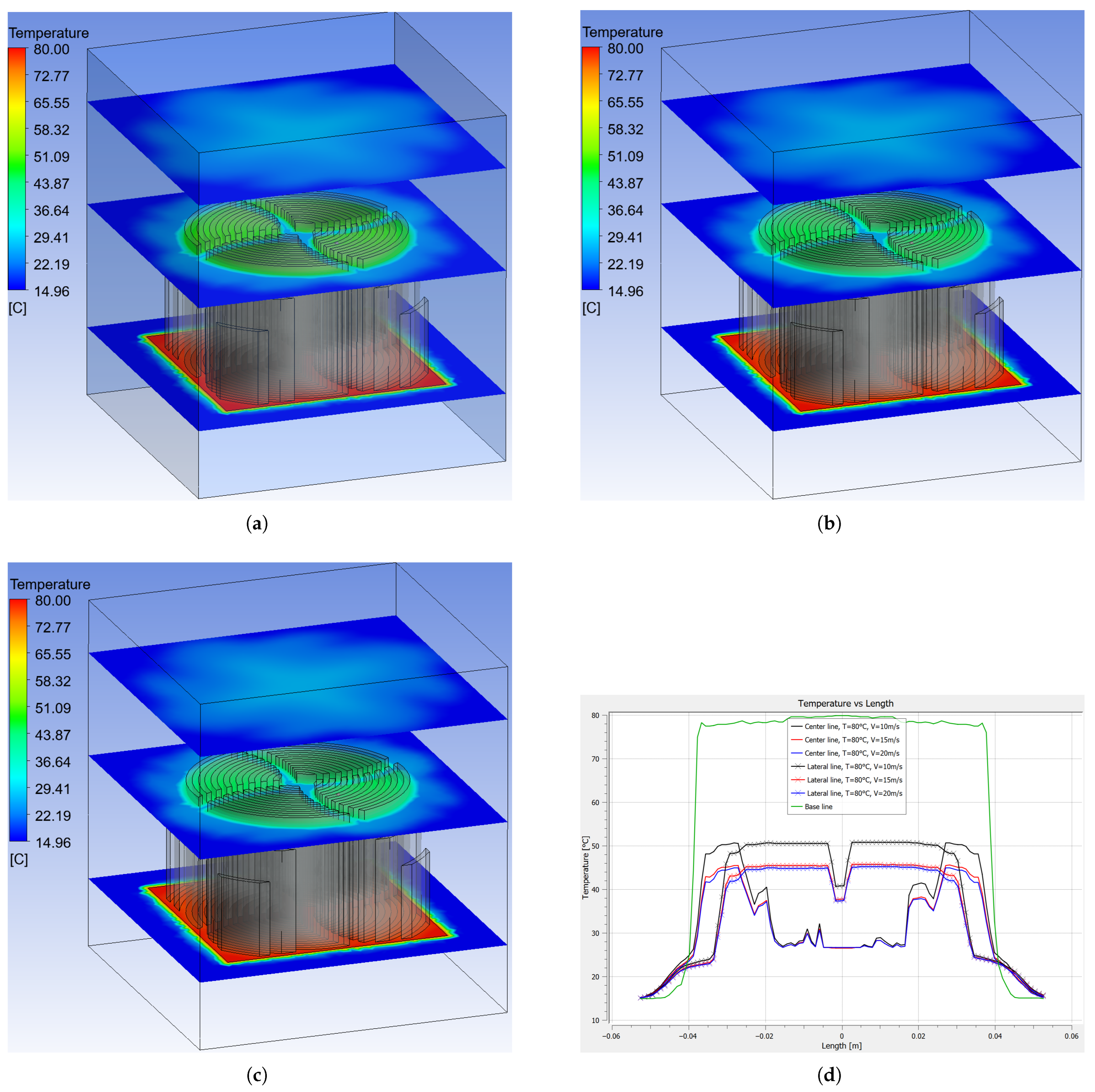 Processes 13 03199 g004 Processes 13 03199 g004