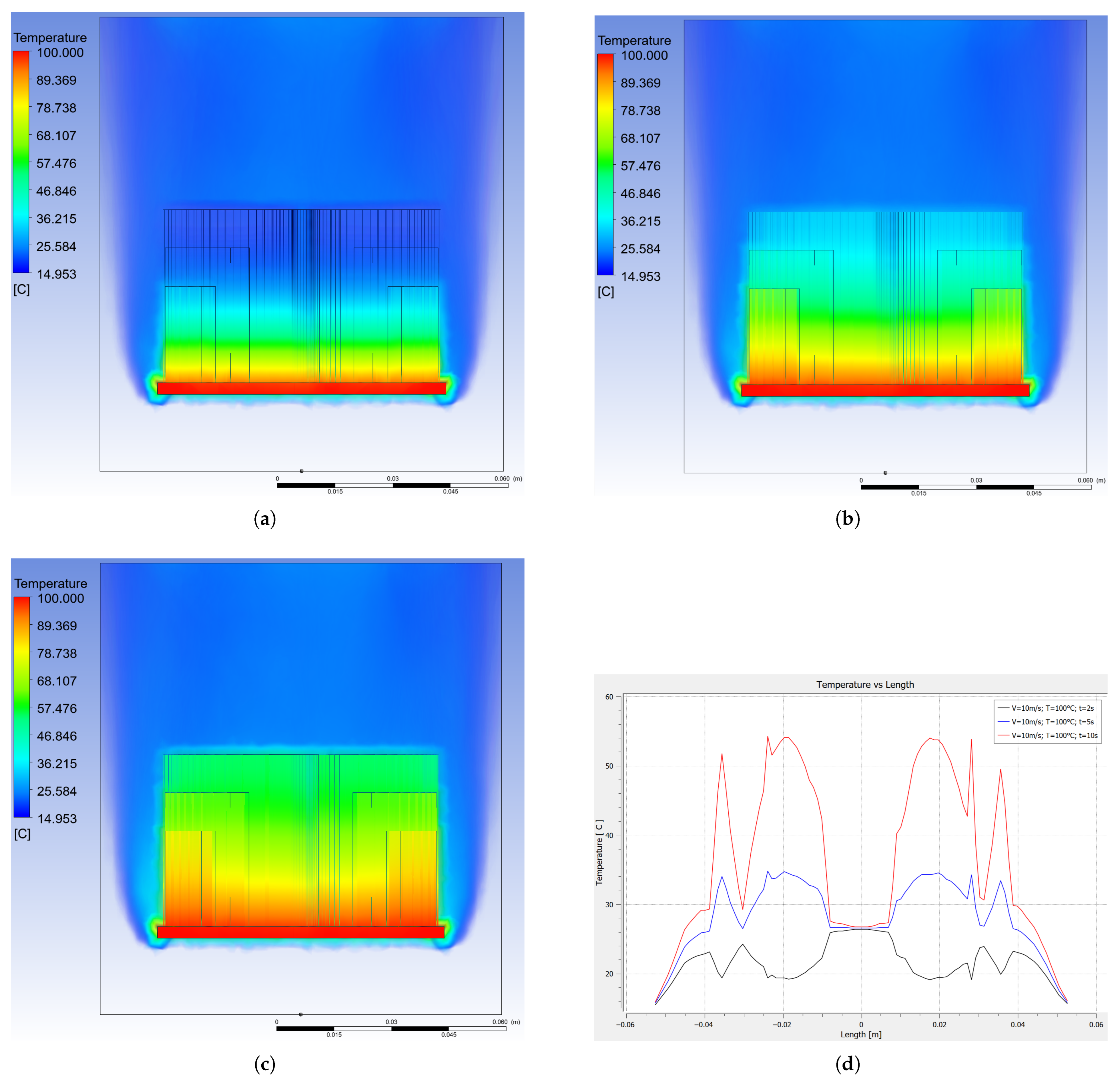 Processes 13 03199 g006 Processes 13 03199 g006