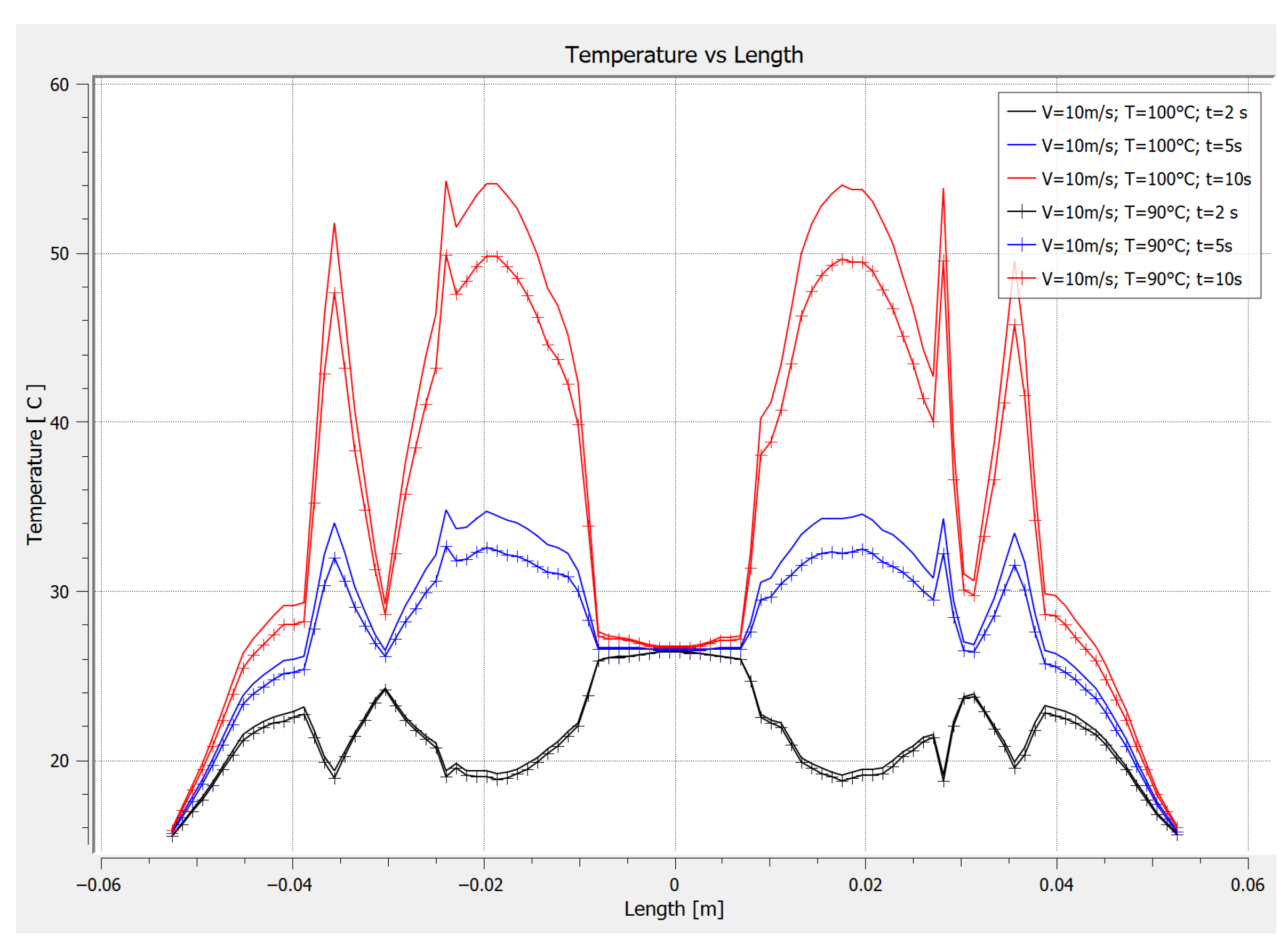 Processes 13 03199 g007 Processes 13 03199 g007