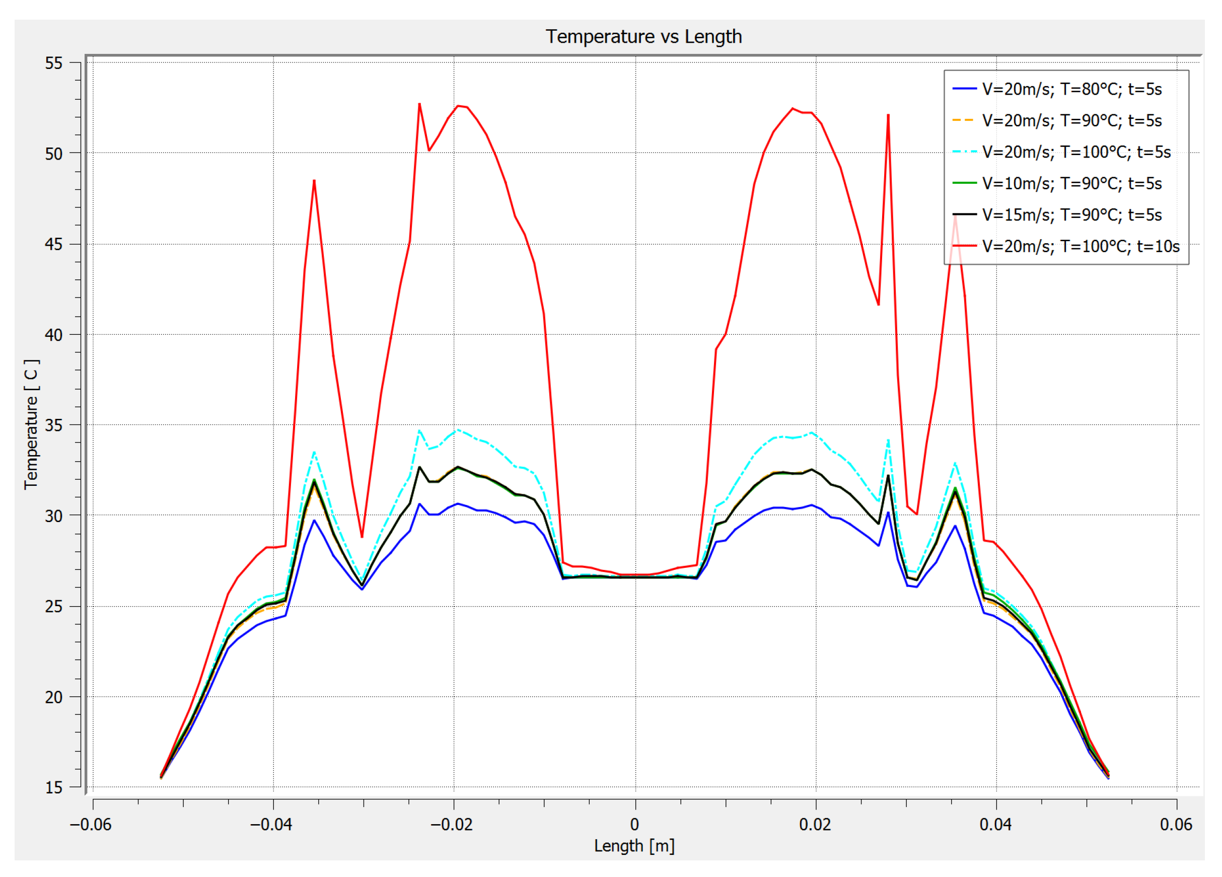 Processes 13 03199 g009 Processes 13 03199 g009