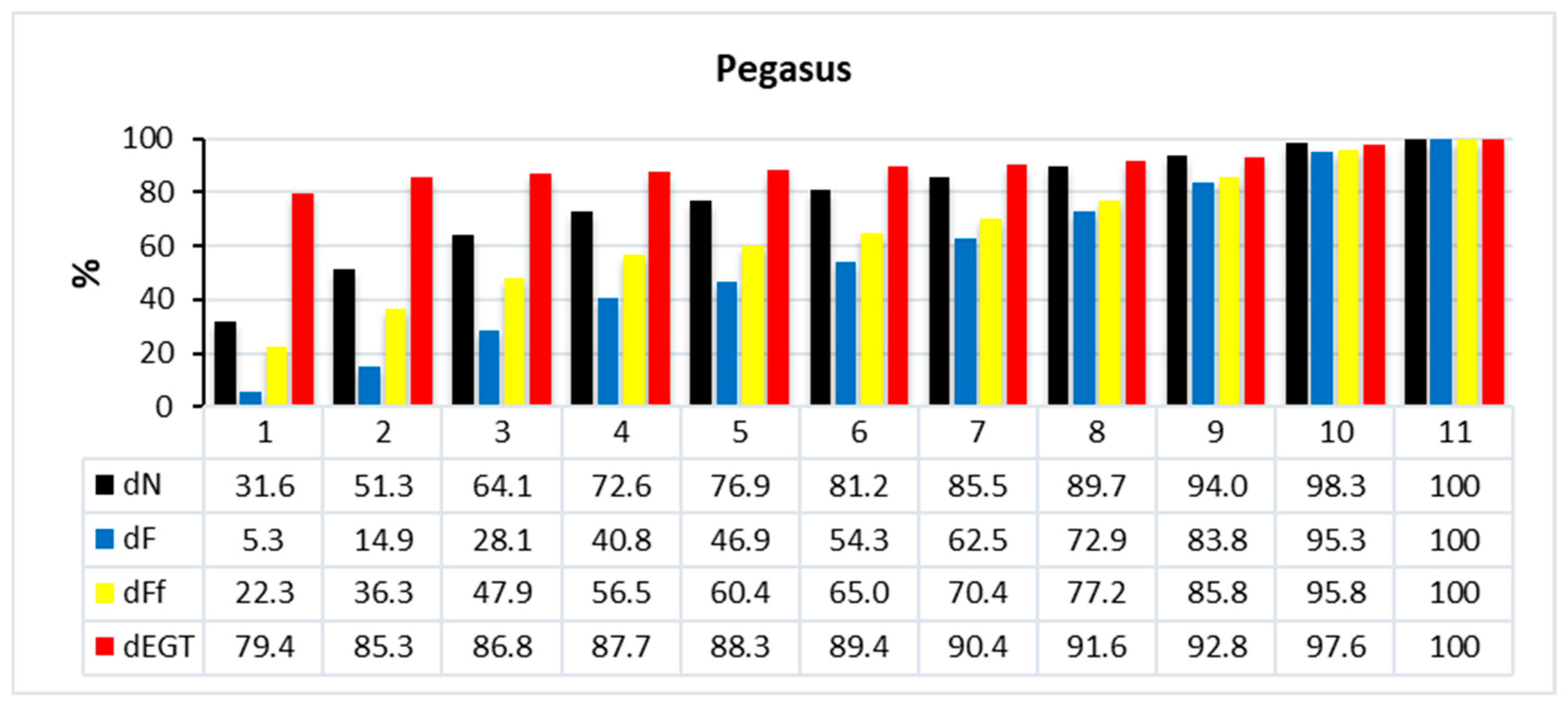 Processes 13 03200 g001