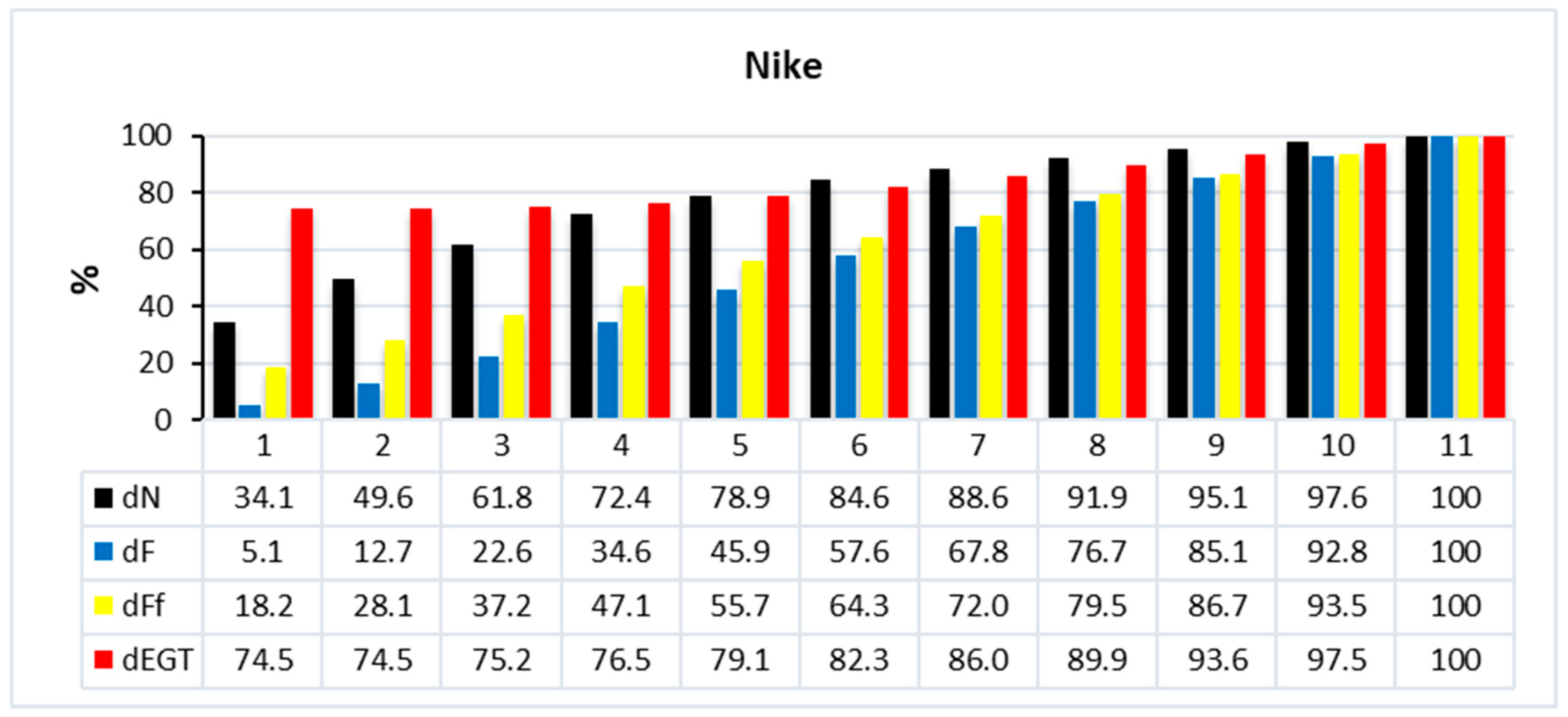 Processes 13 03200 g004