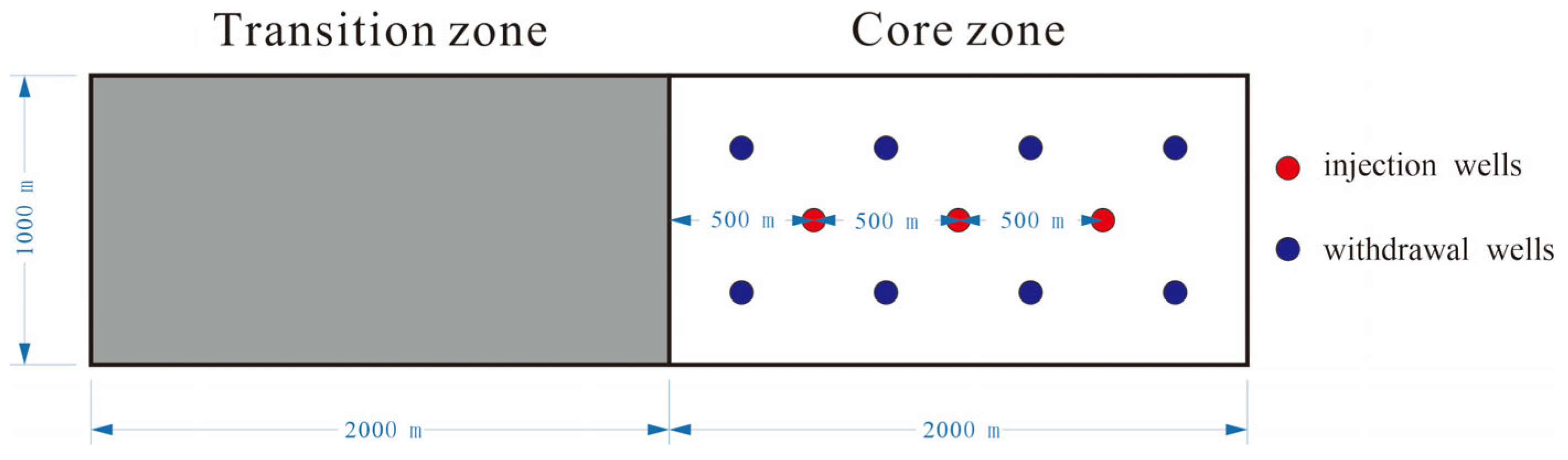 Processes 13 03201 g002 Processes 13 03201 g002