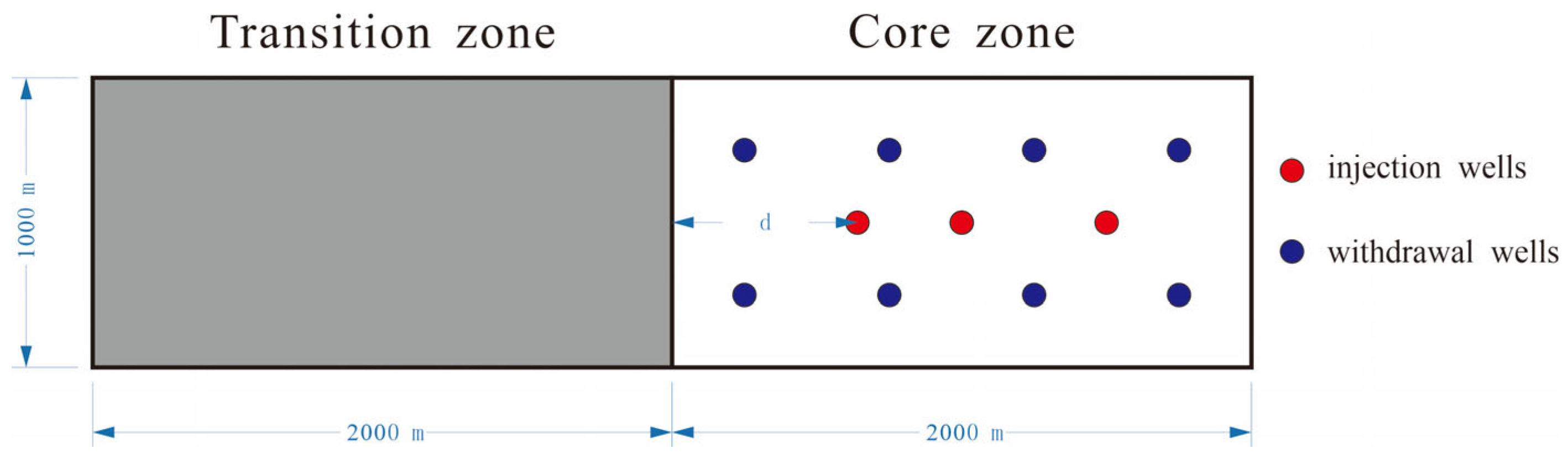 Processes 13 03201 g003 Processes 13 03201 g003