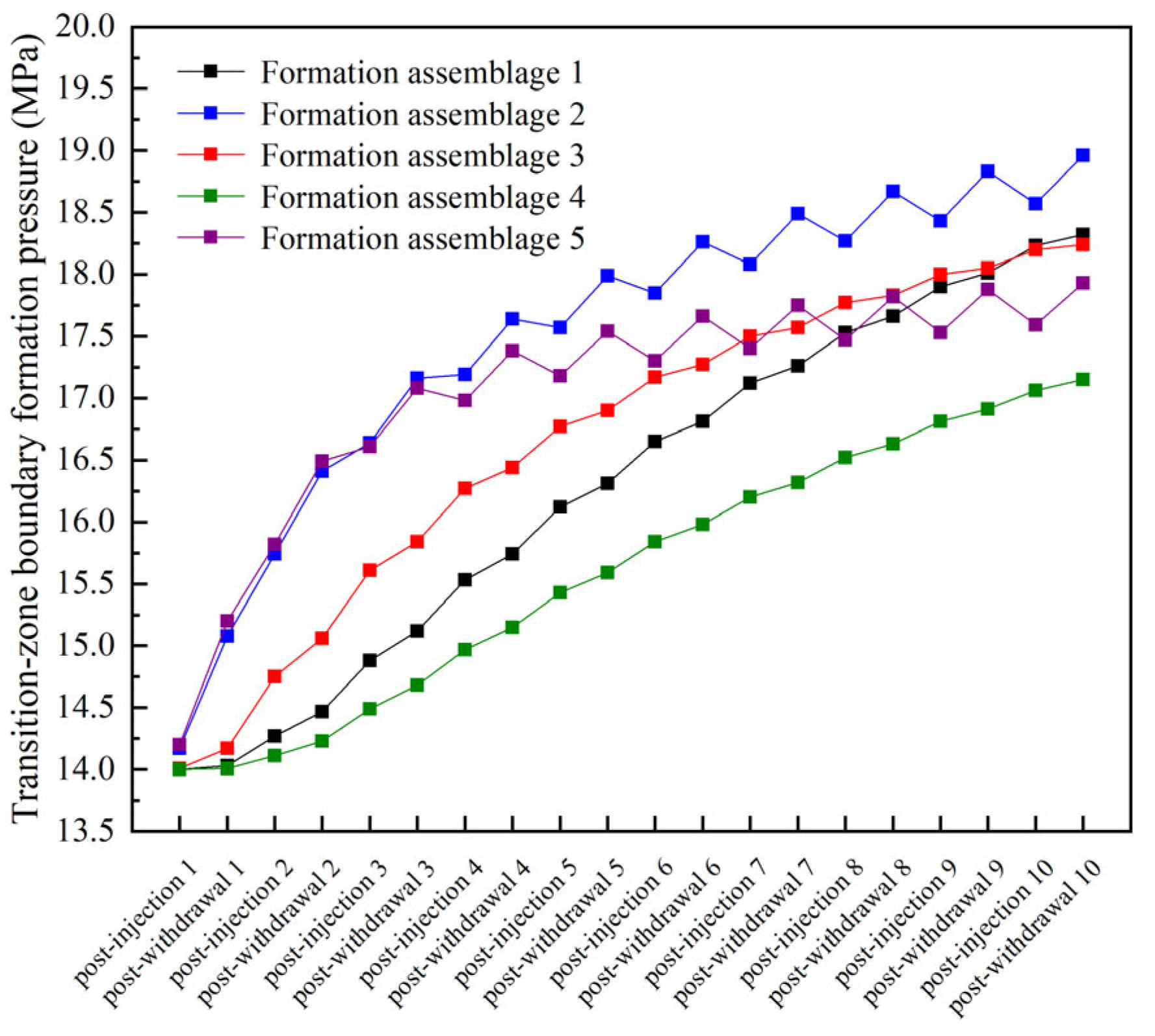 Processes 13 03201 g009 Processes 13 03201 g009