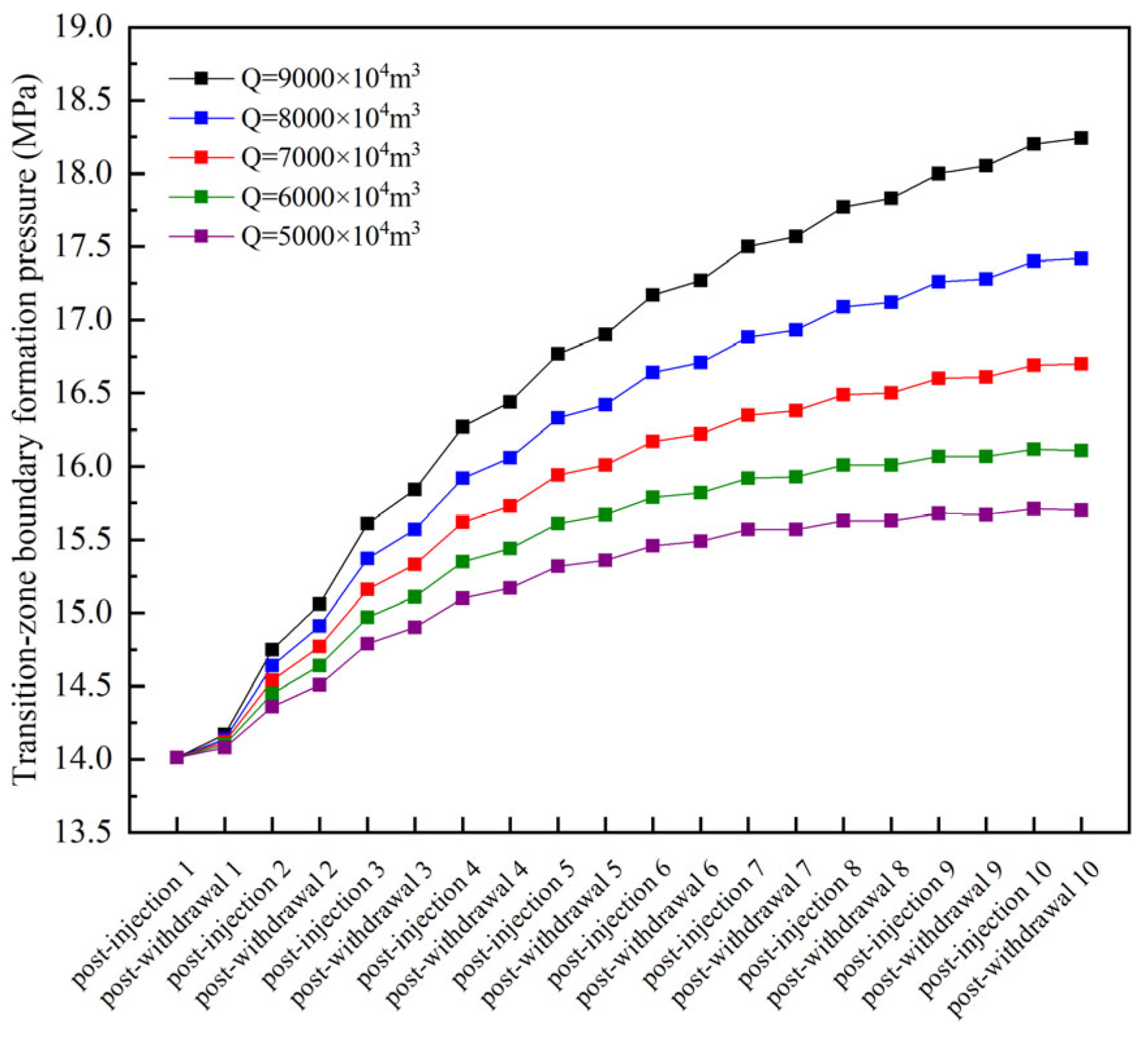 Processes 13 03201 g011 Processes 13 03201 g011