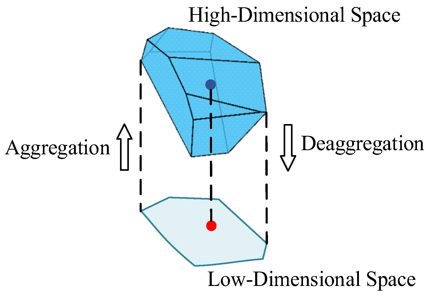 Processes 13 03202 g001