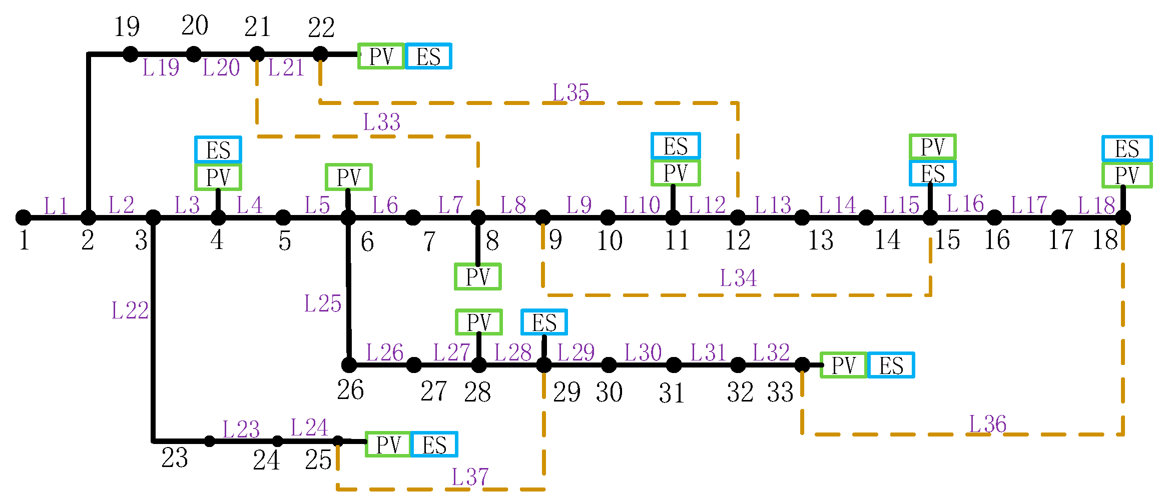Processes 13 03202 g003