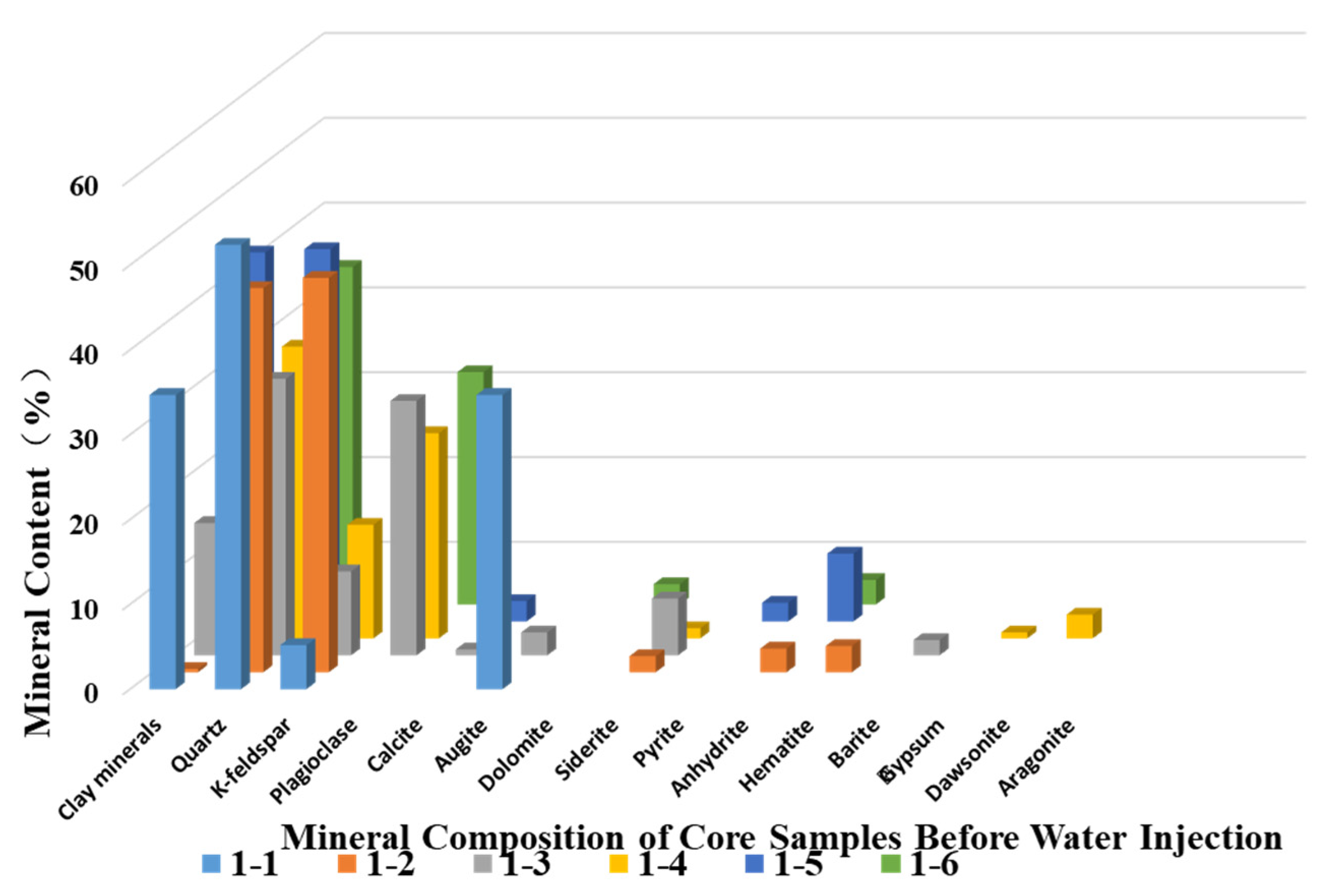 Processes 13 03204 g002