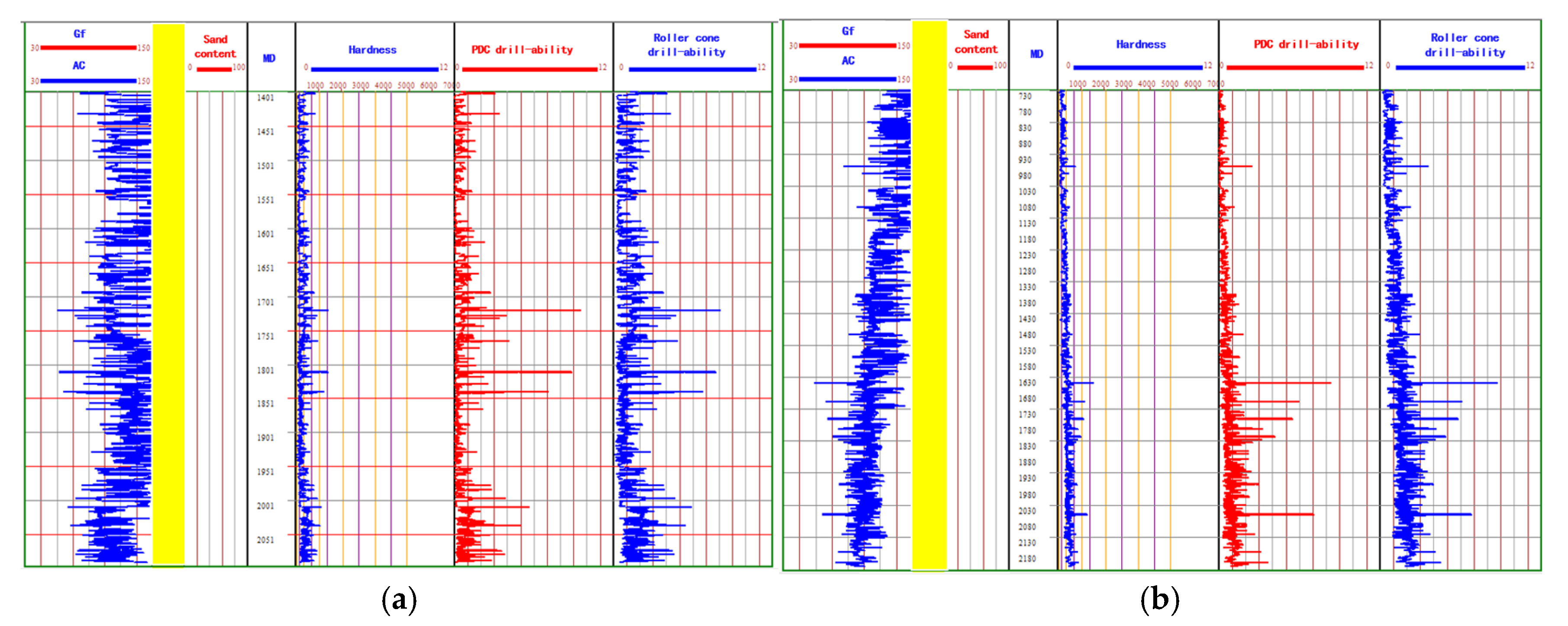 Processes 13 03204 g004
