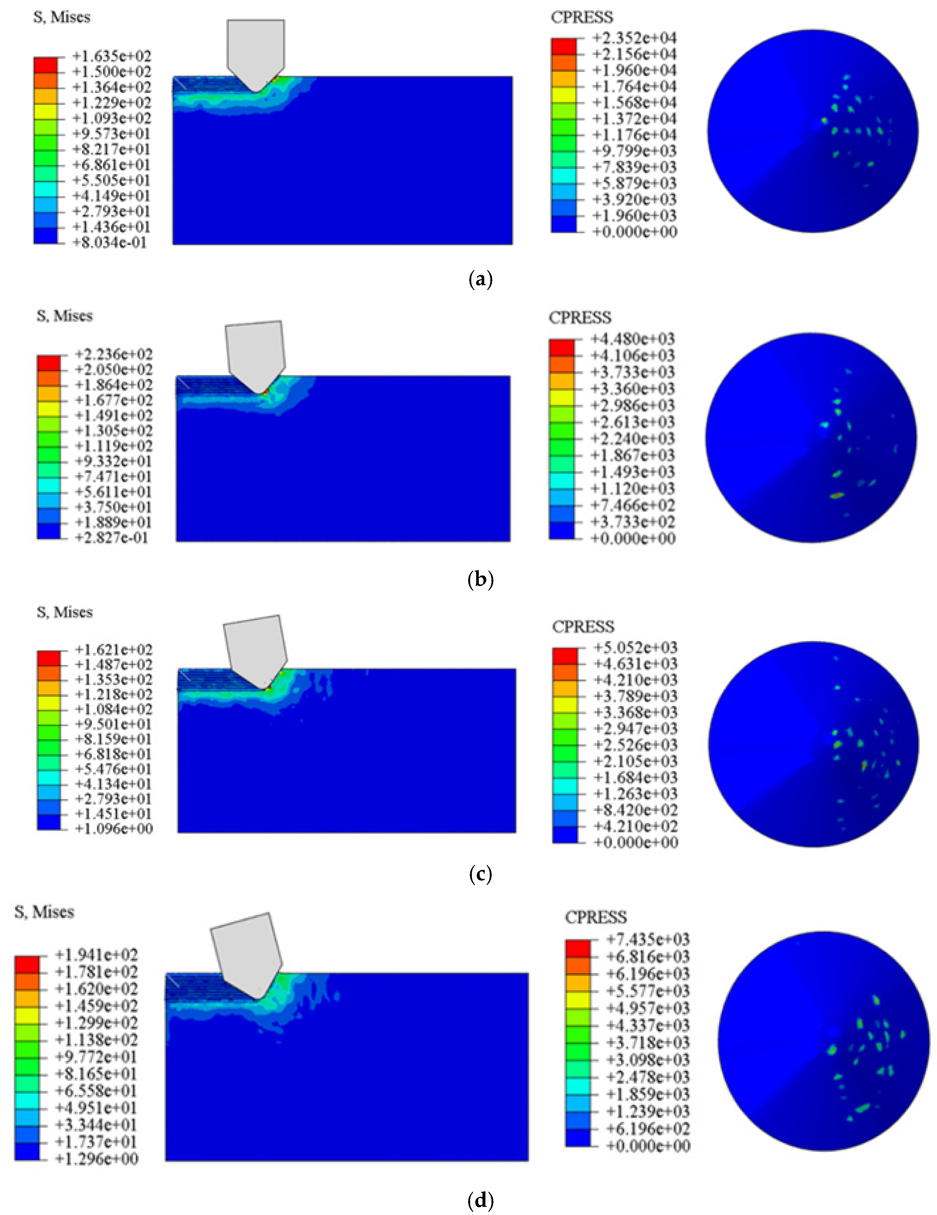 Processes 13 03204 g006a
