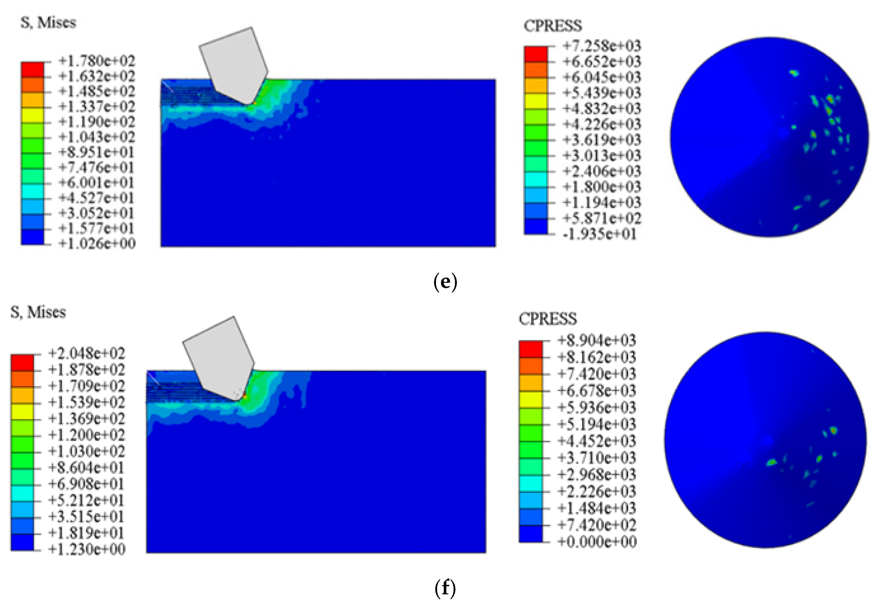 Processes 13 03204 g006b