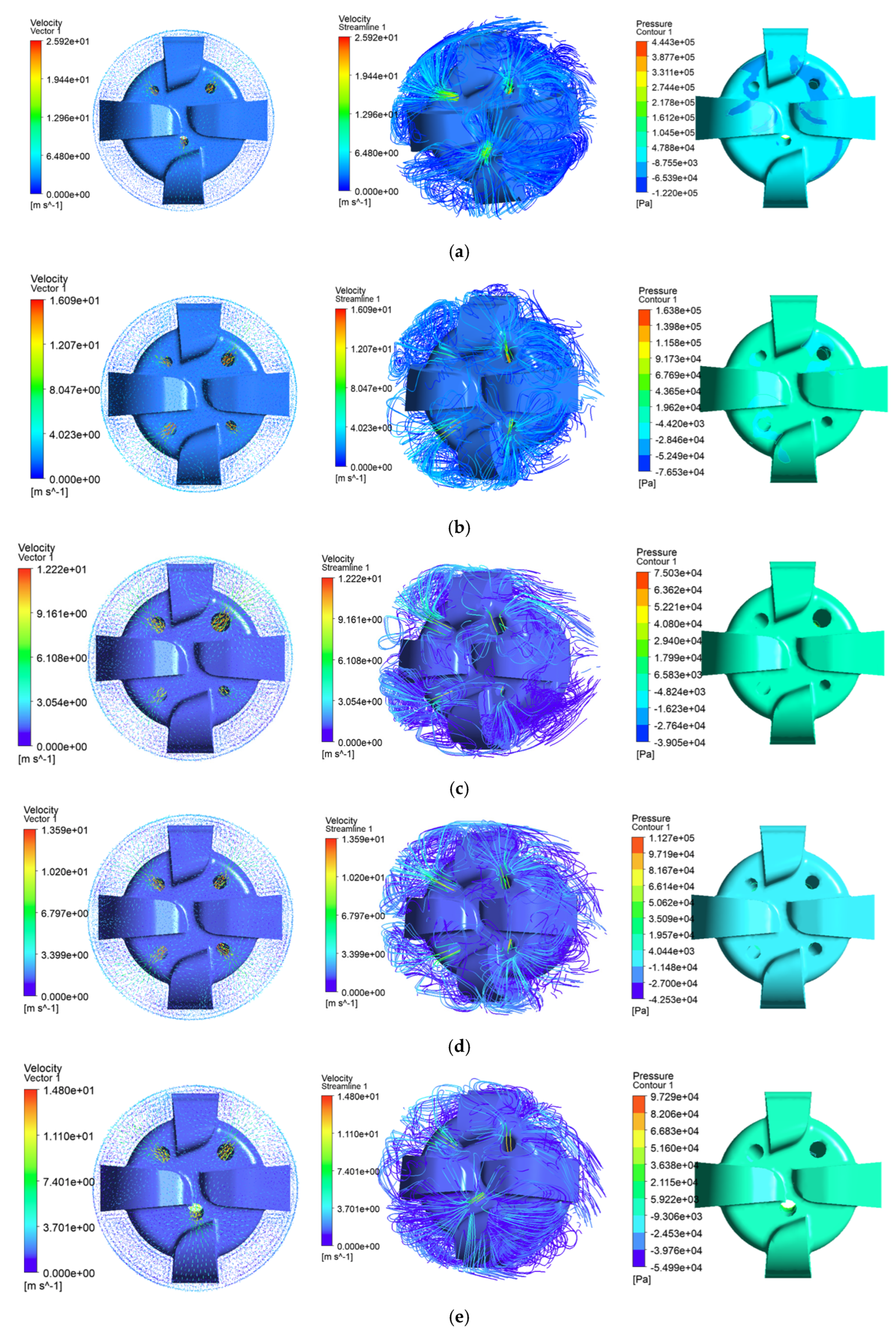 Processes 13 03204 g011
