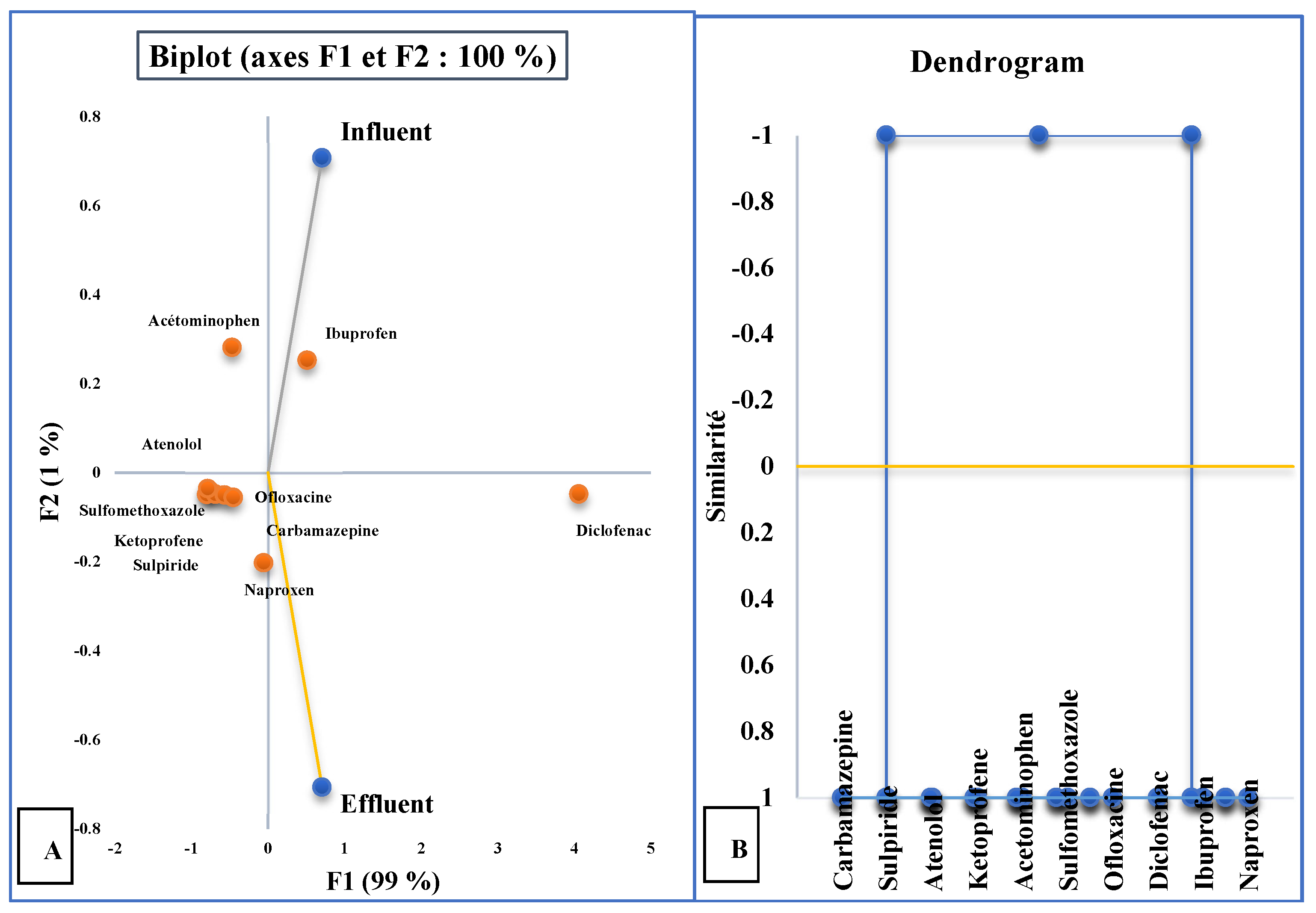 Processes 13 03205 g008 Processes 13 03205 g008