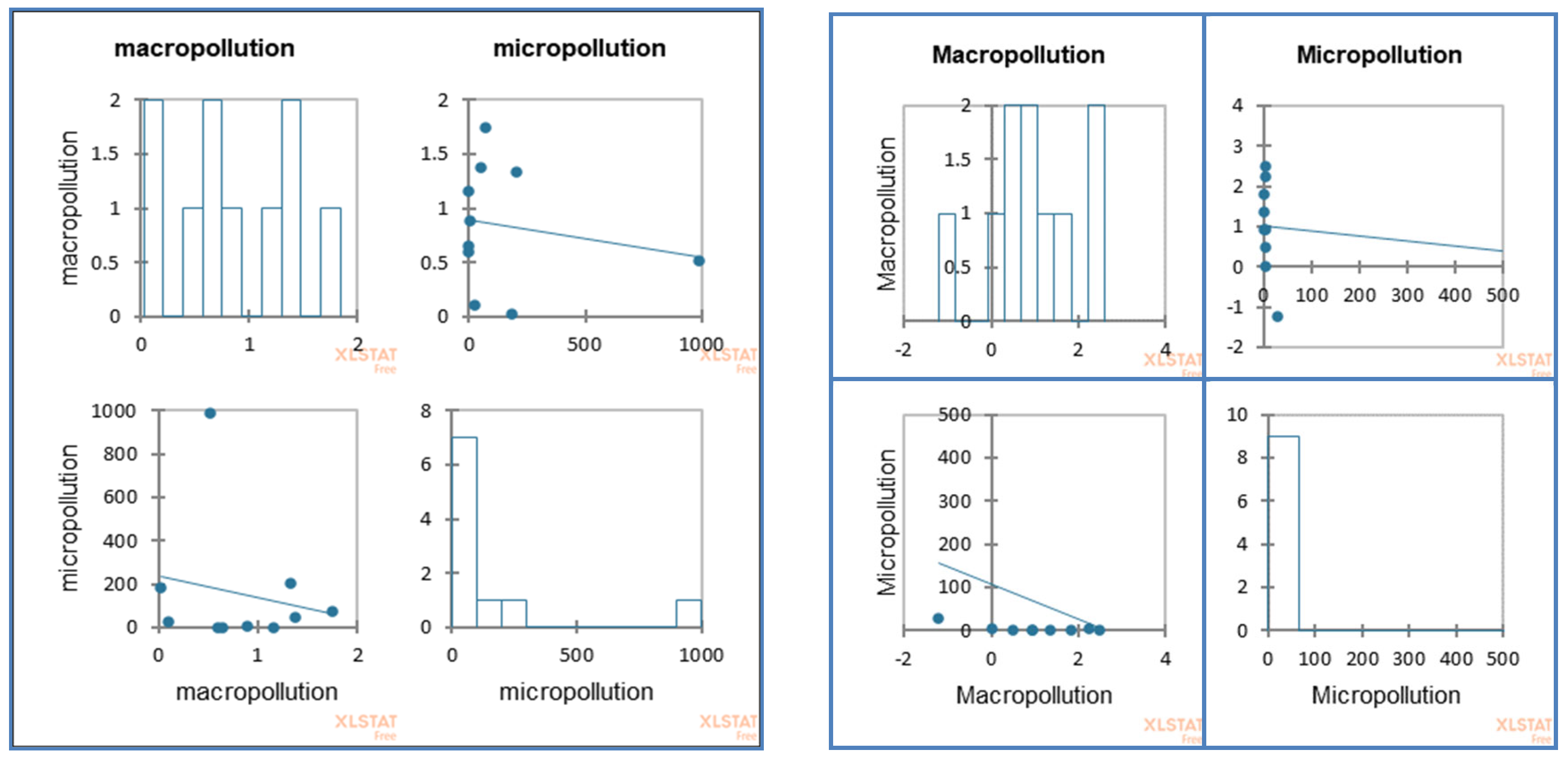 Processes 13 03205 g009 Processes 13 03205 g009