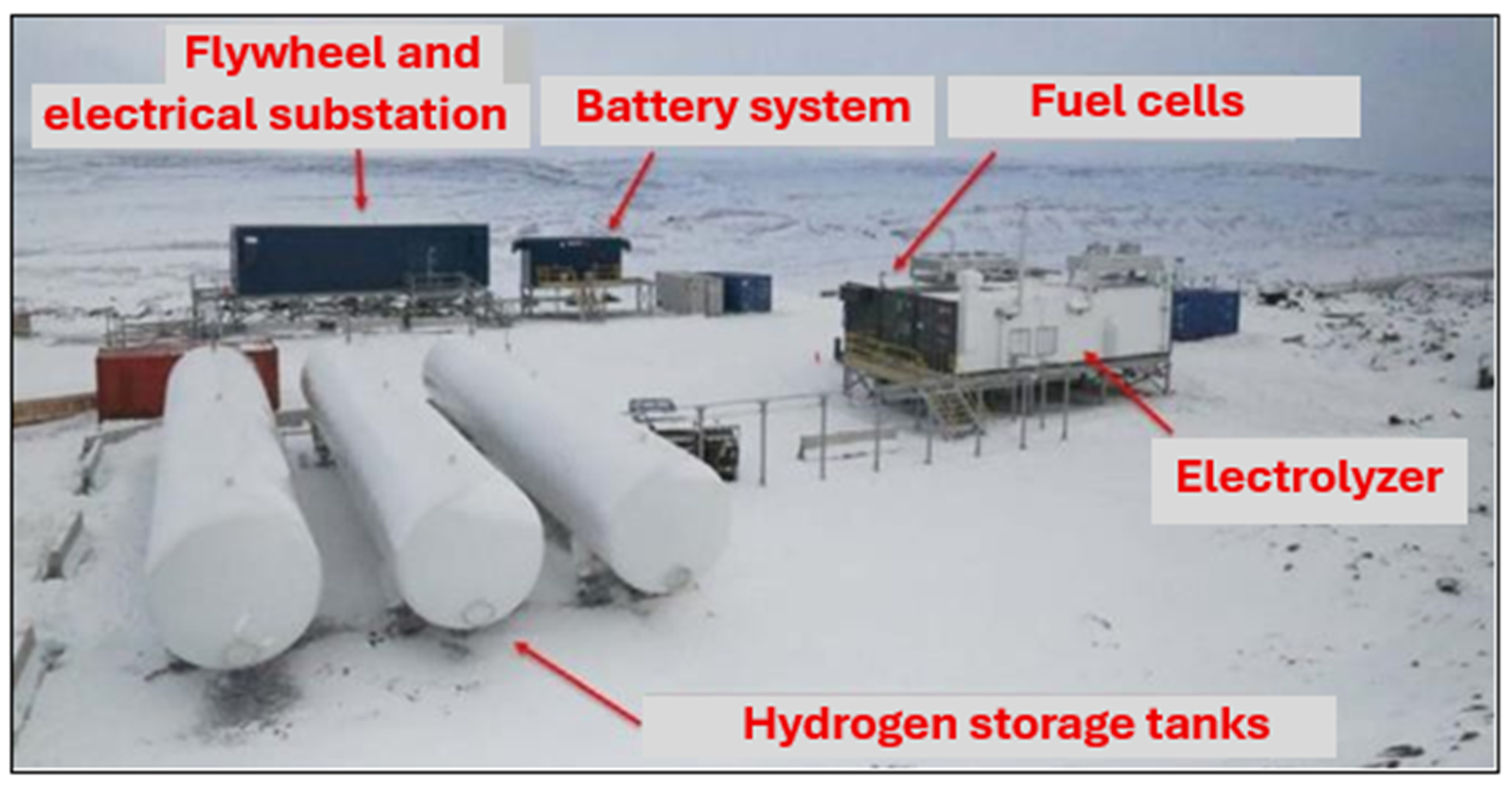 Processes 13 03208 g001