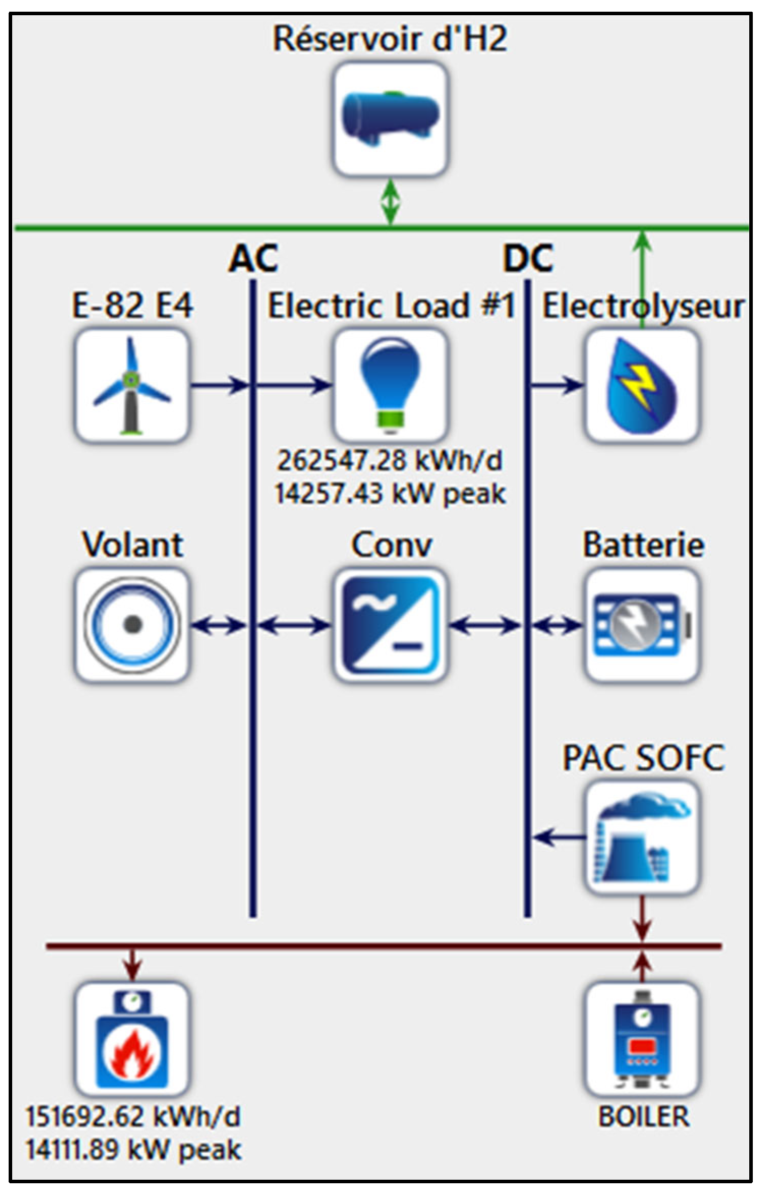 Processes 13 03208 g004