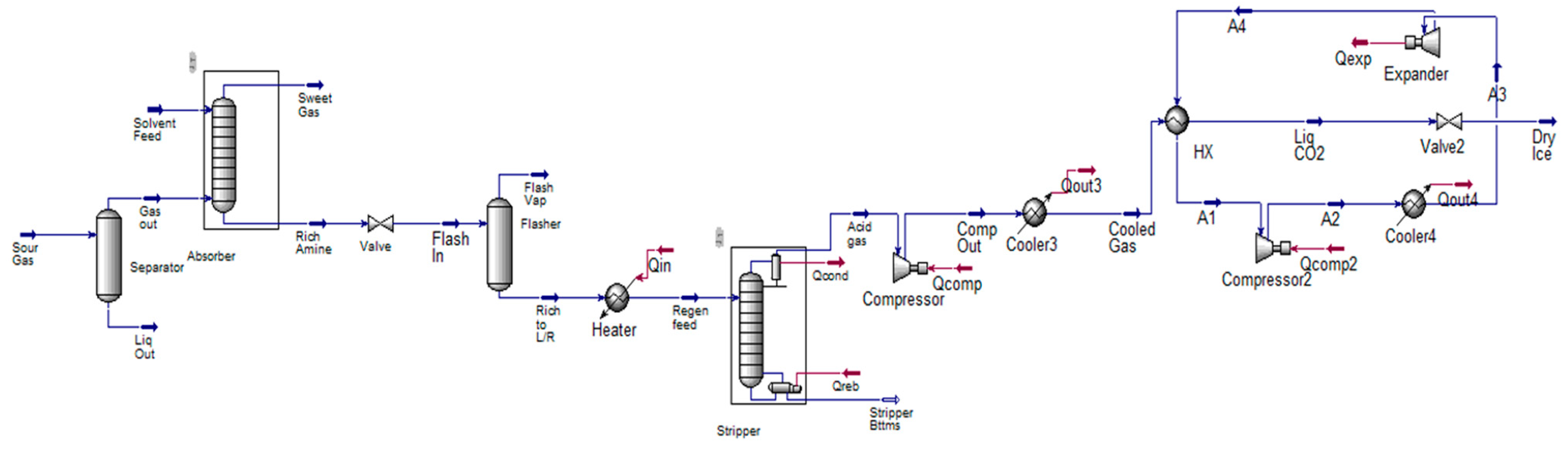 Processes 13 03209 g004 Processes 13 03209 g004