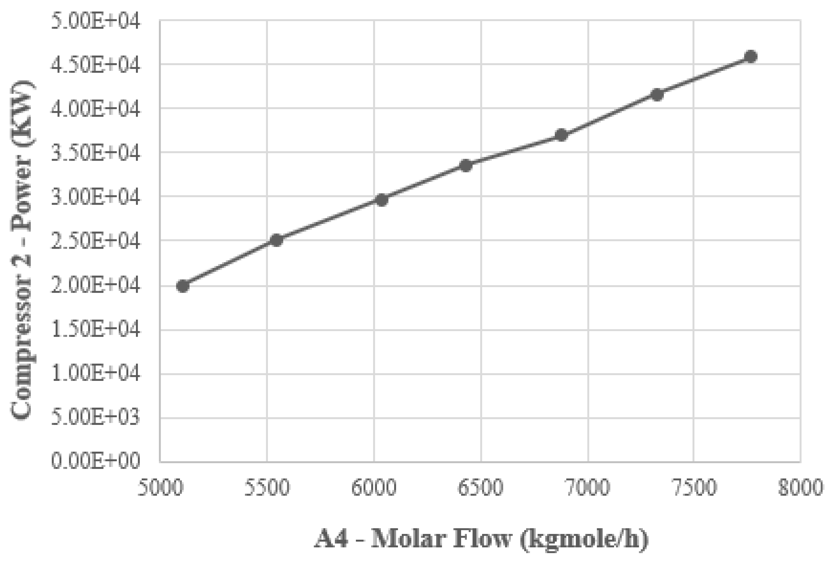 Processes 13 03209 g011 Processes 13 03209 g011