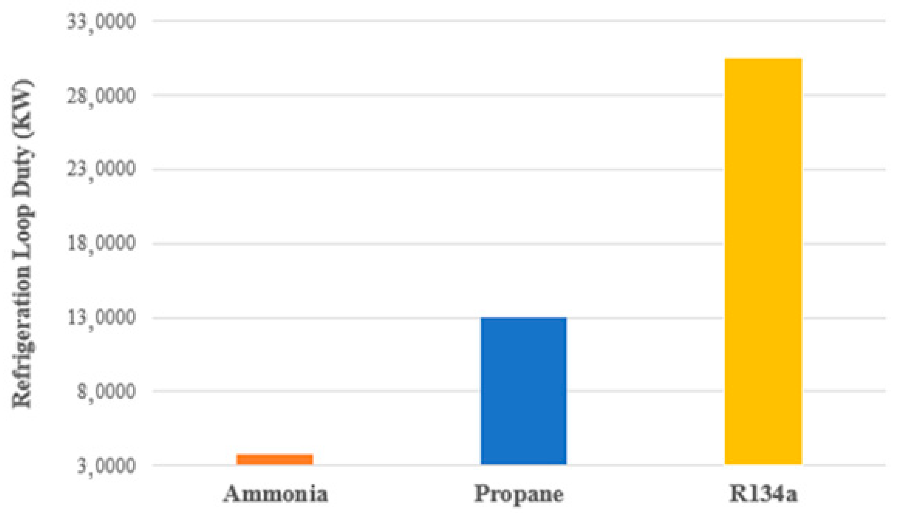 Processes 13 03209 g012 Processes 13 03209 g012
