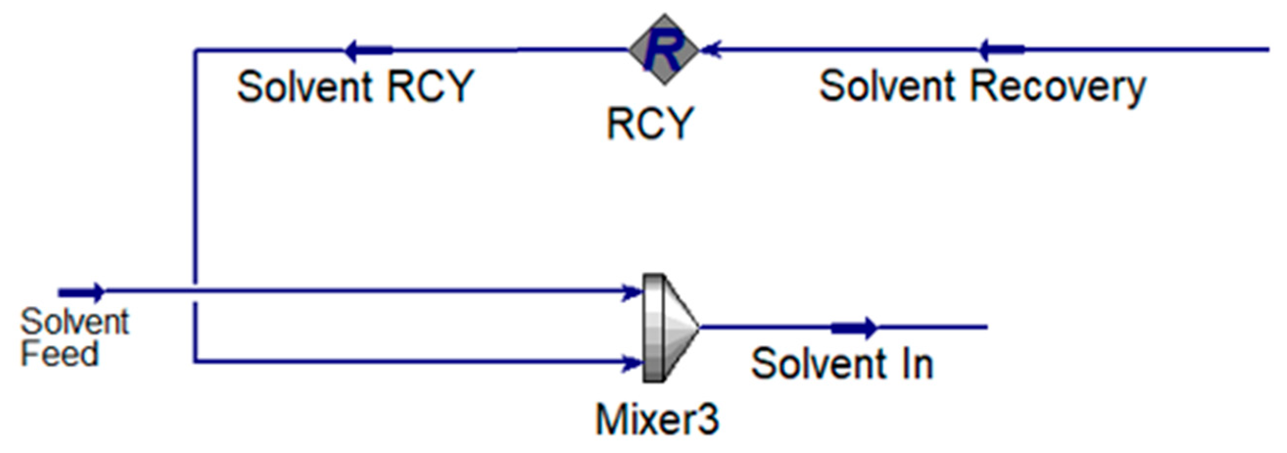 Processes 13 03209 g014 Processes 13 03209 g014