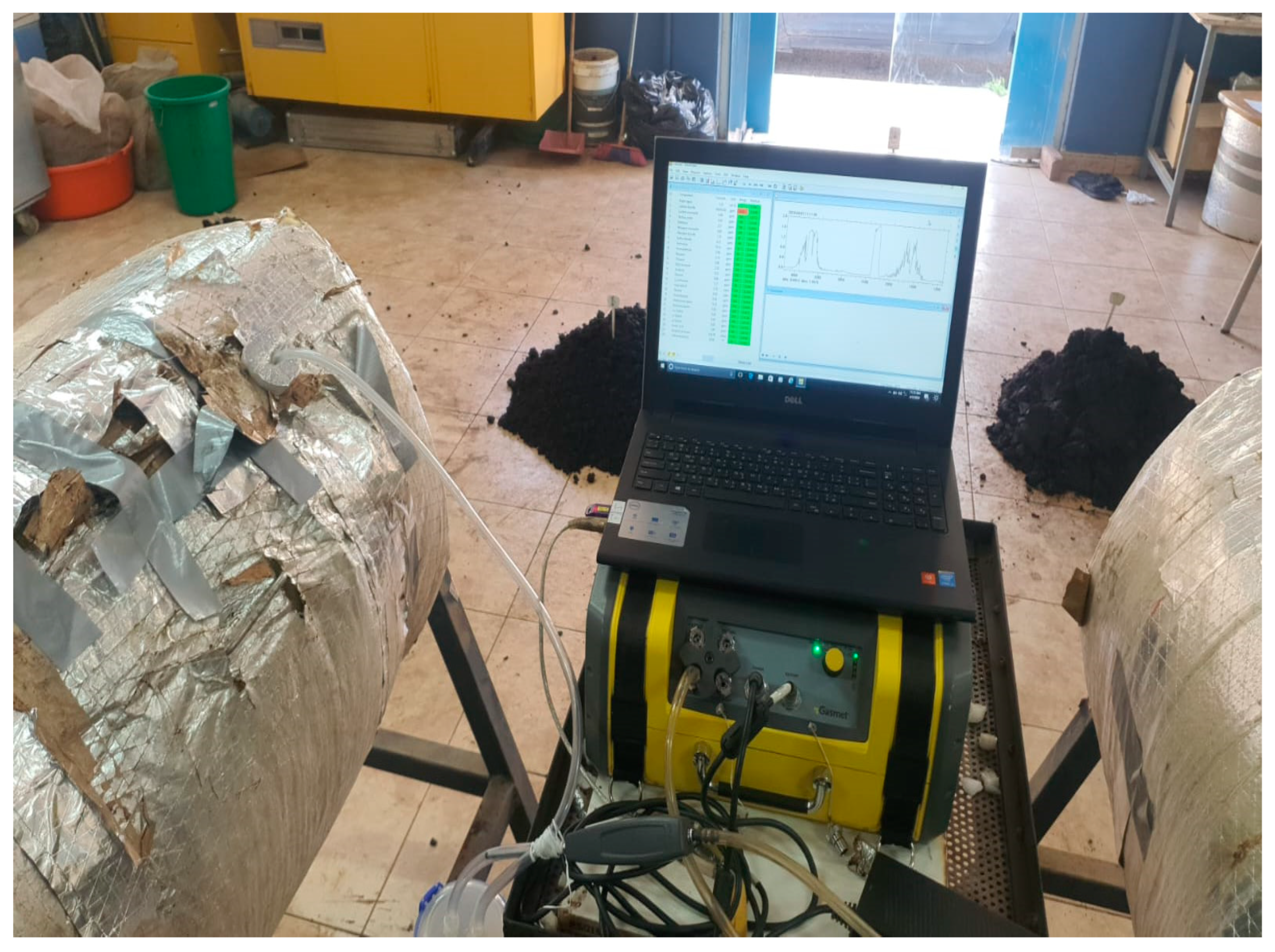 Processes 13 03210 g002