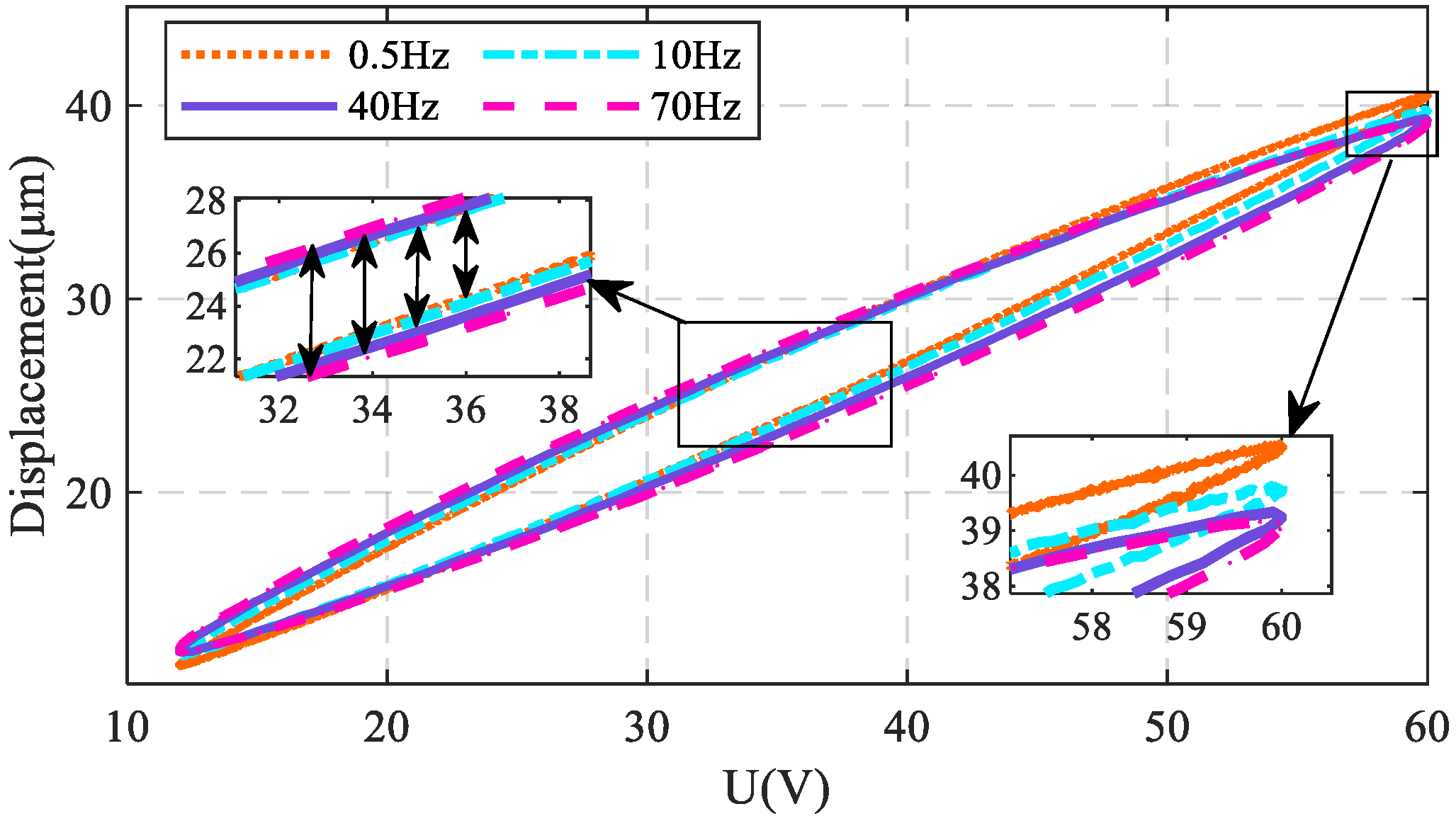 Processes 13 03212 g001