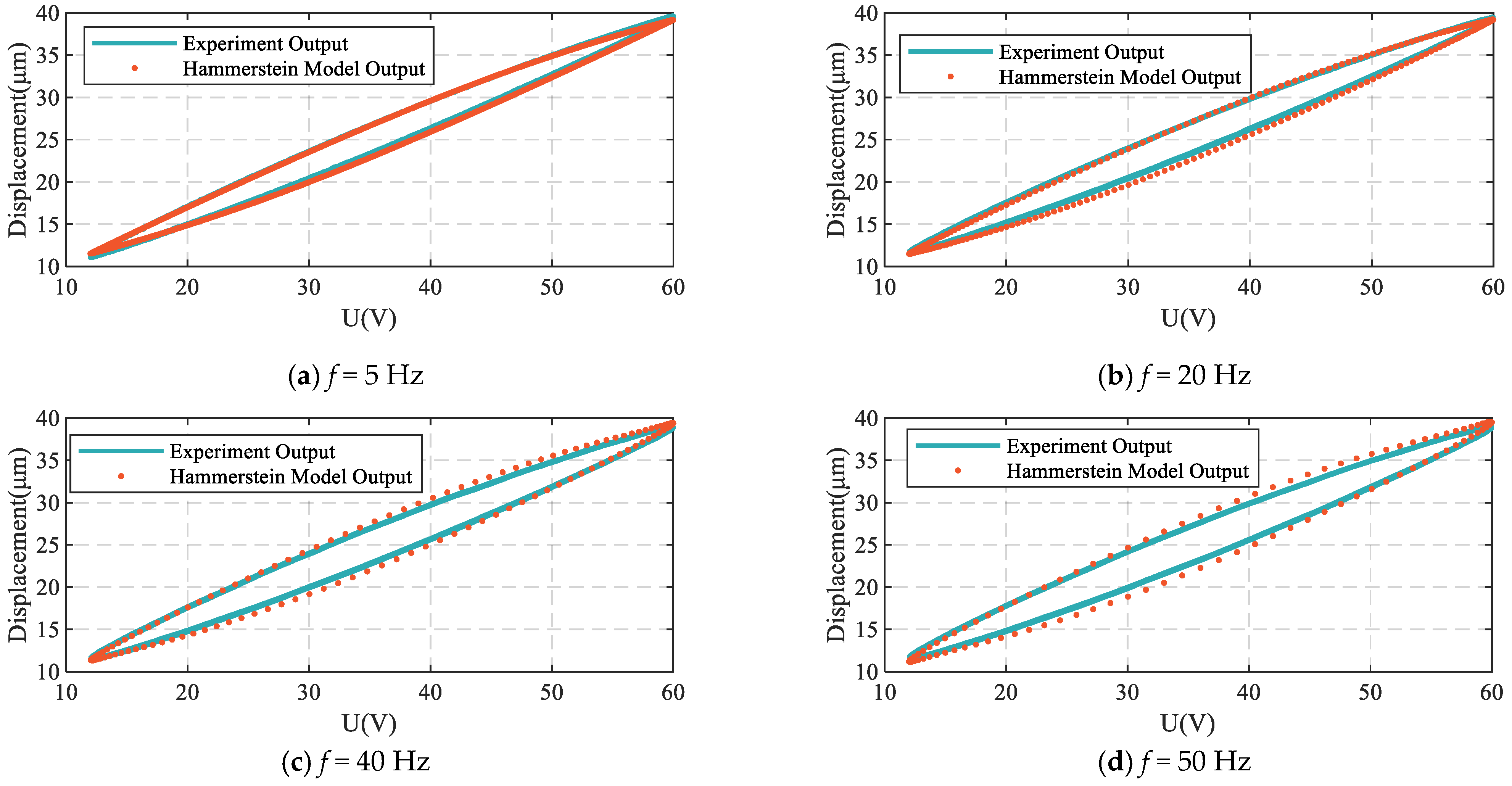 Processes 13 03212 g008