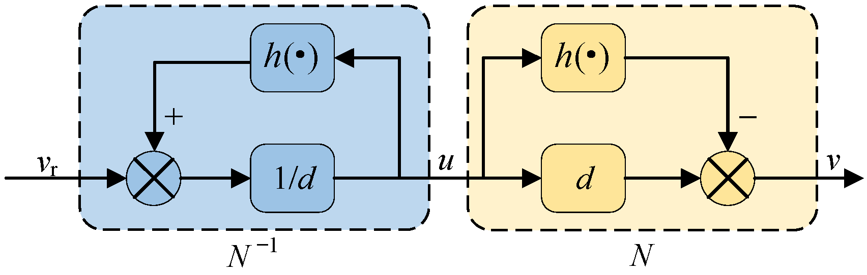 Processes 13 03212 g010