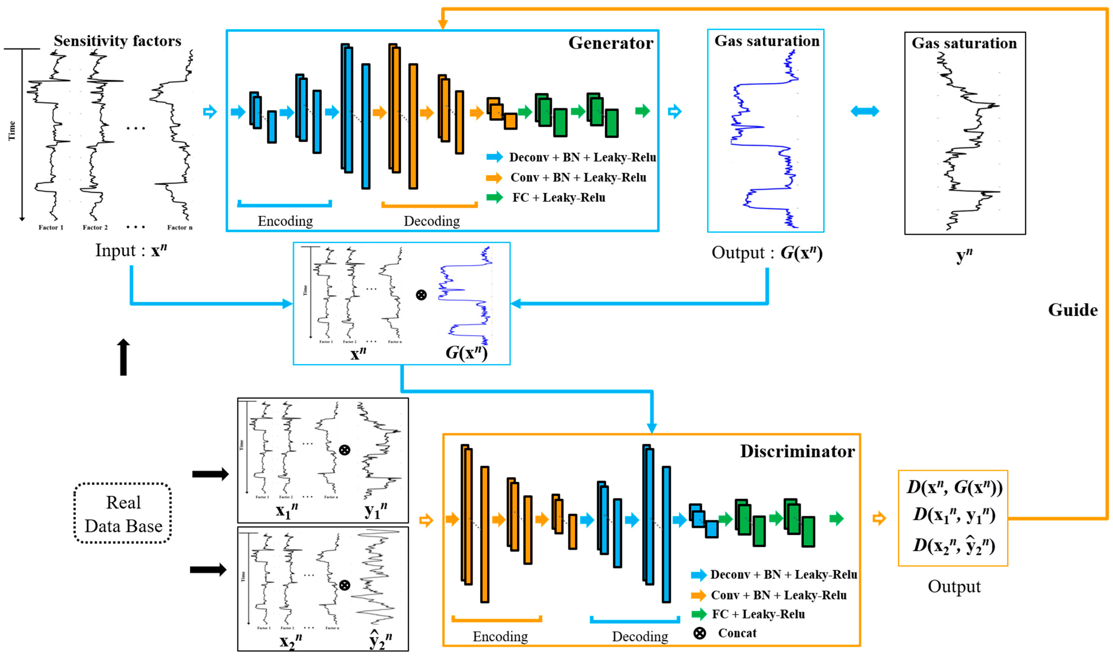 Processes 13 03215 g002