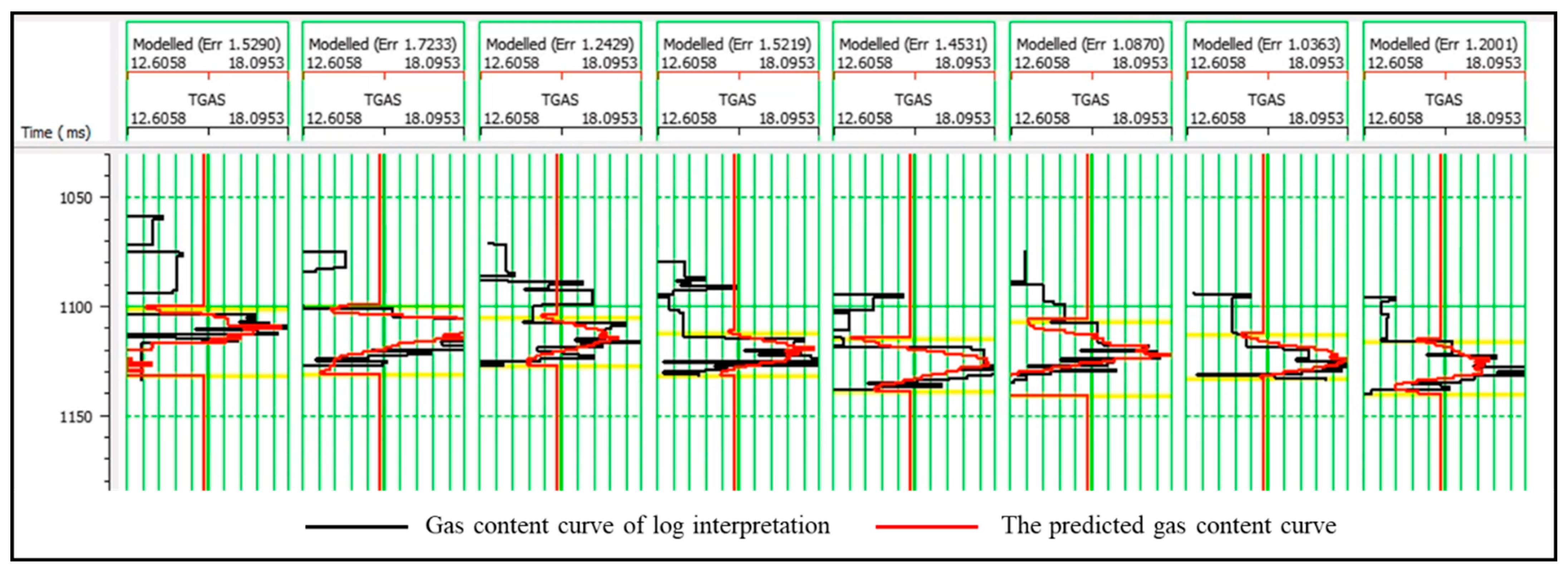 Processes 13 03215 g006