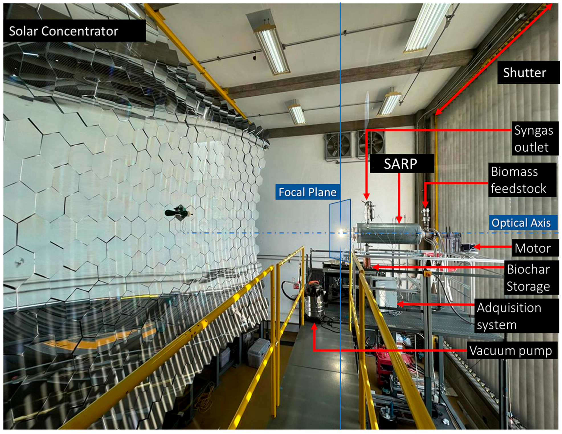Processes 13 03216 g004