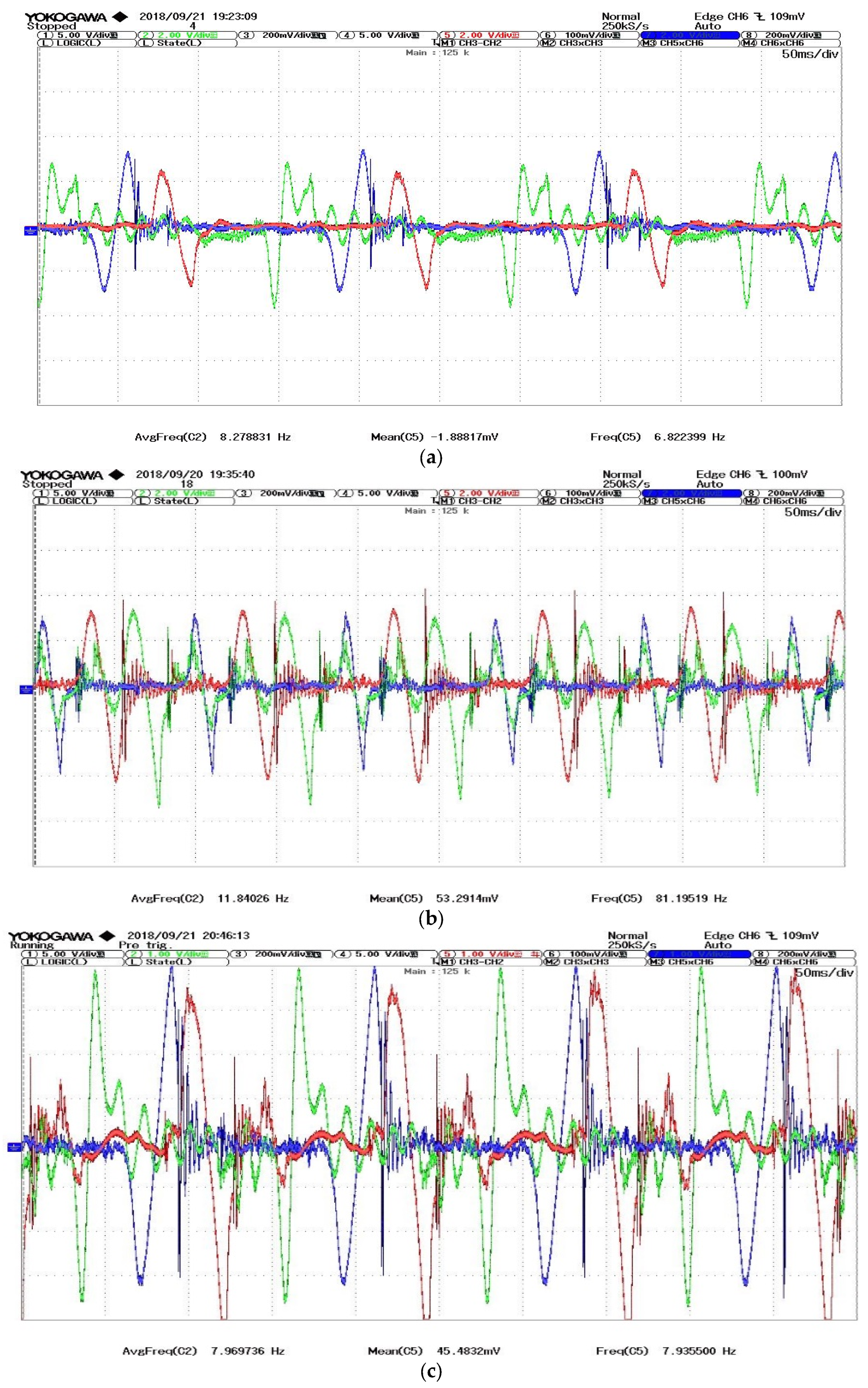 Processes 13 03217 g005 Processes 13 03217 g005