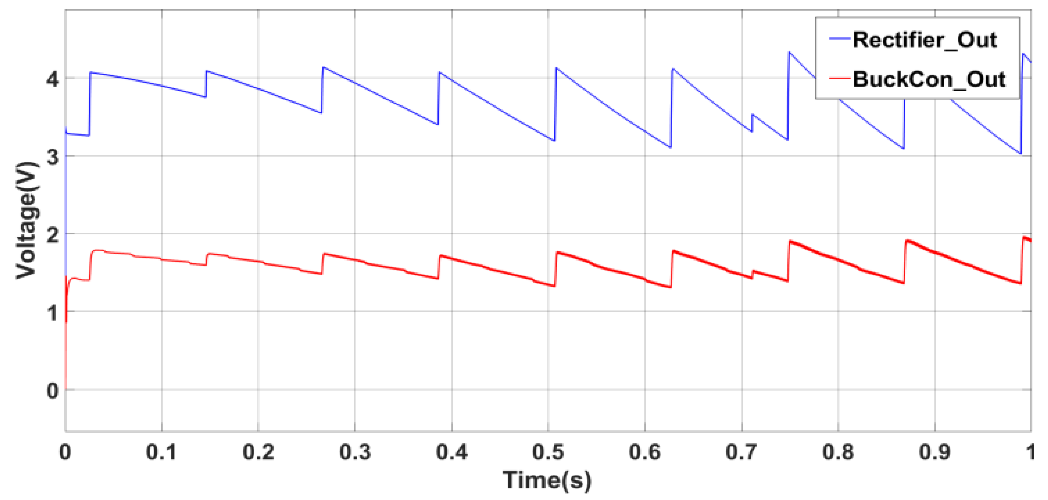 Processes 13 03217 g007 Processes 13 03217 g007