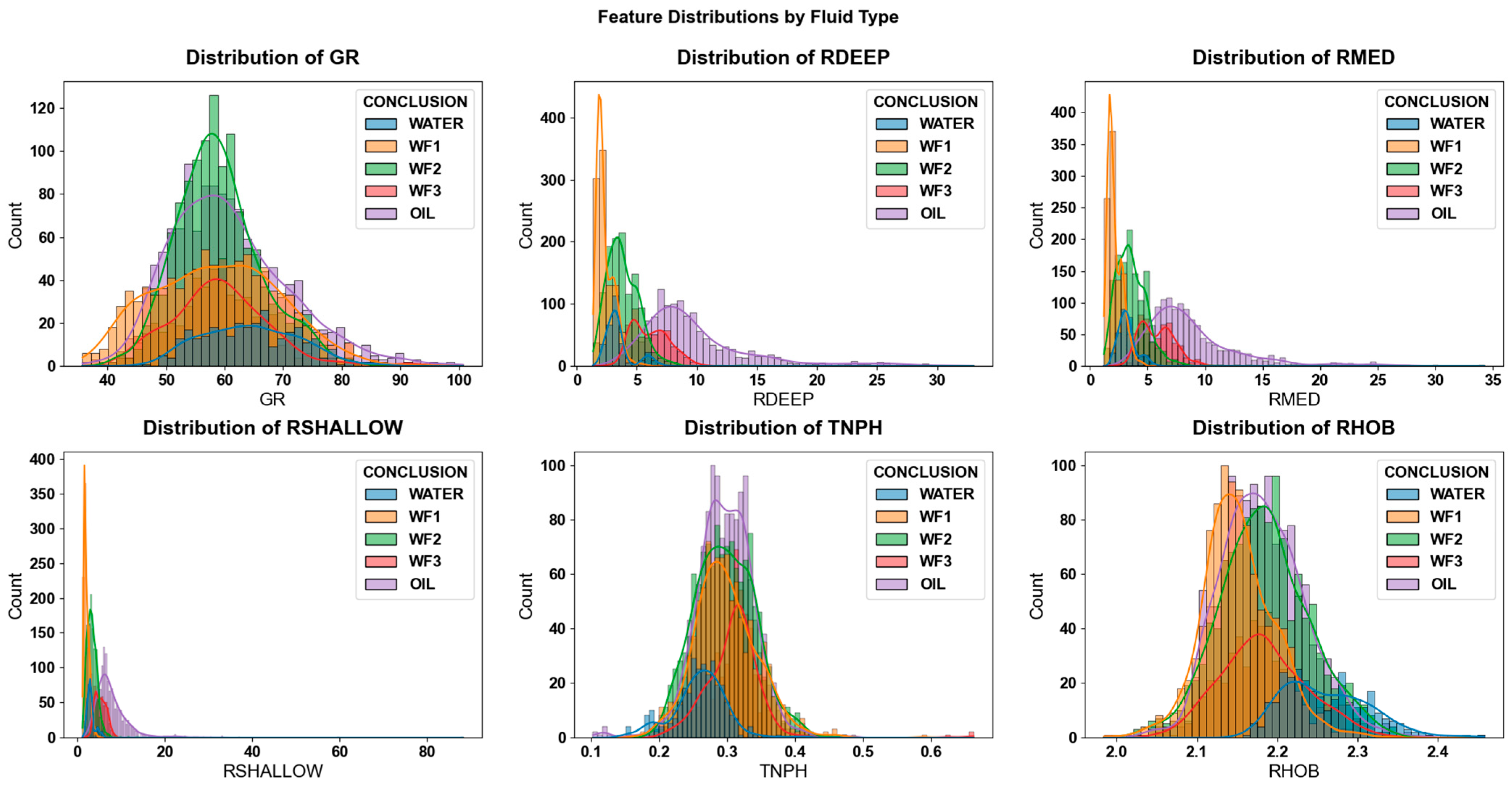 Processes 13 03219 g008