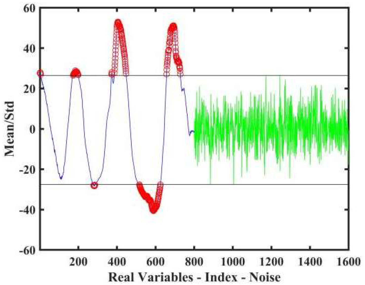 Processes 13 03221 g004