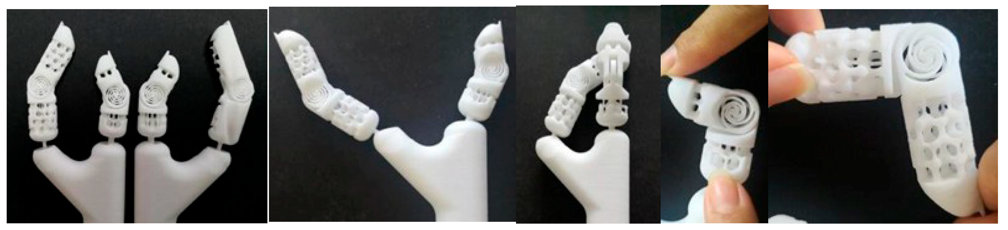 Processes 13 03224 g011