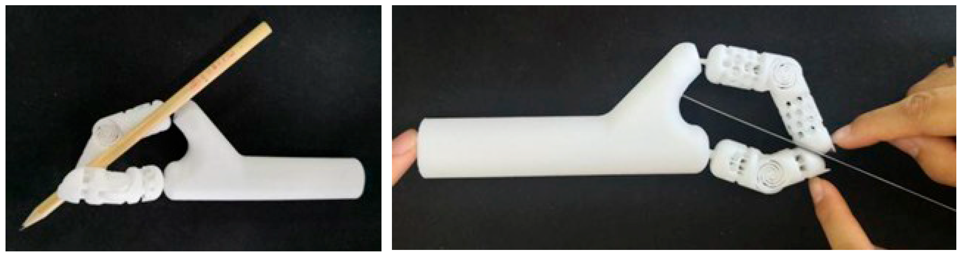 Processes 13 03224 g012