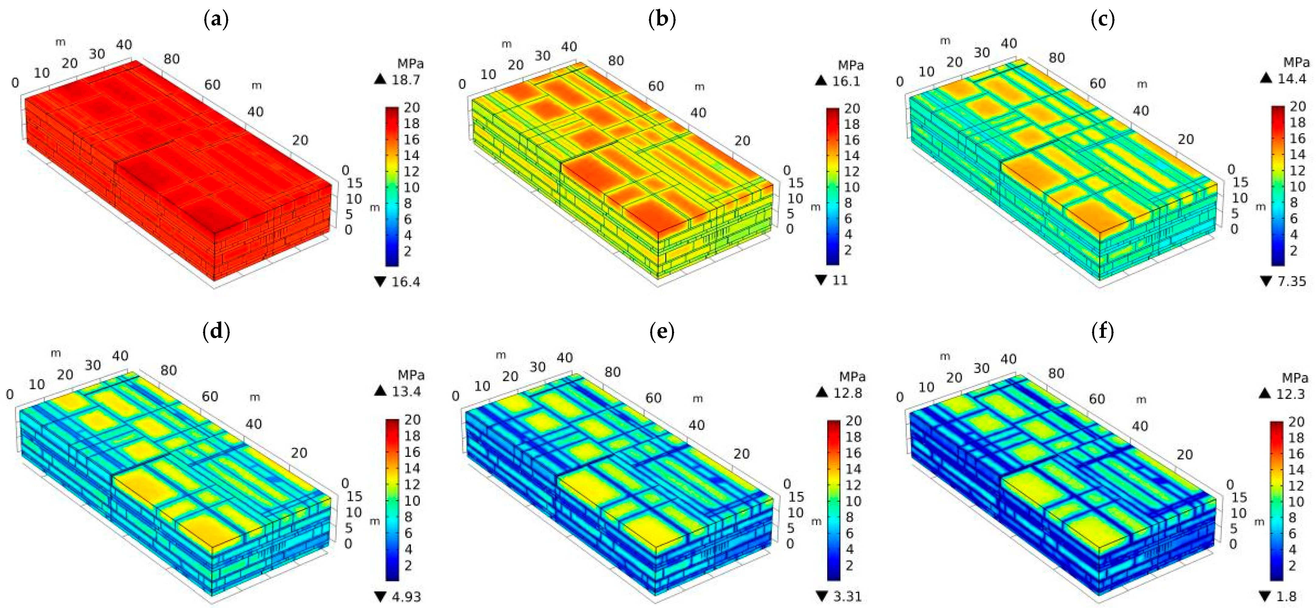 Processes 13 03228 g004