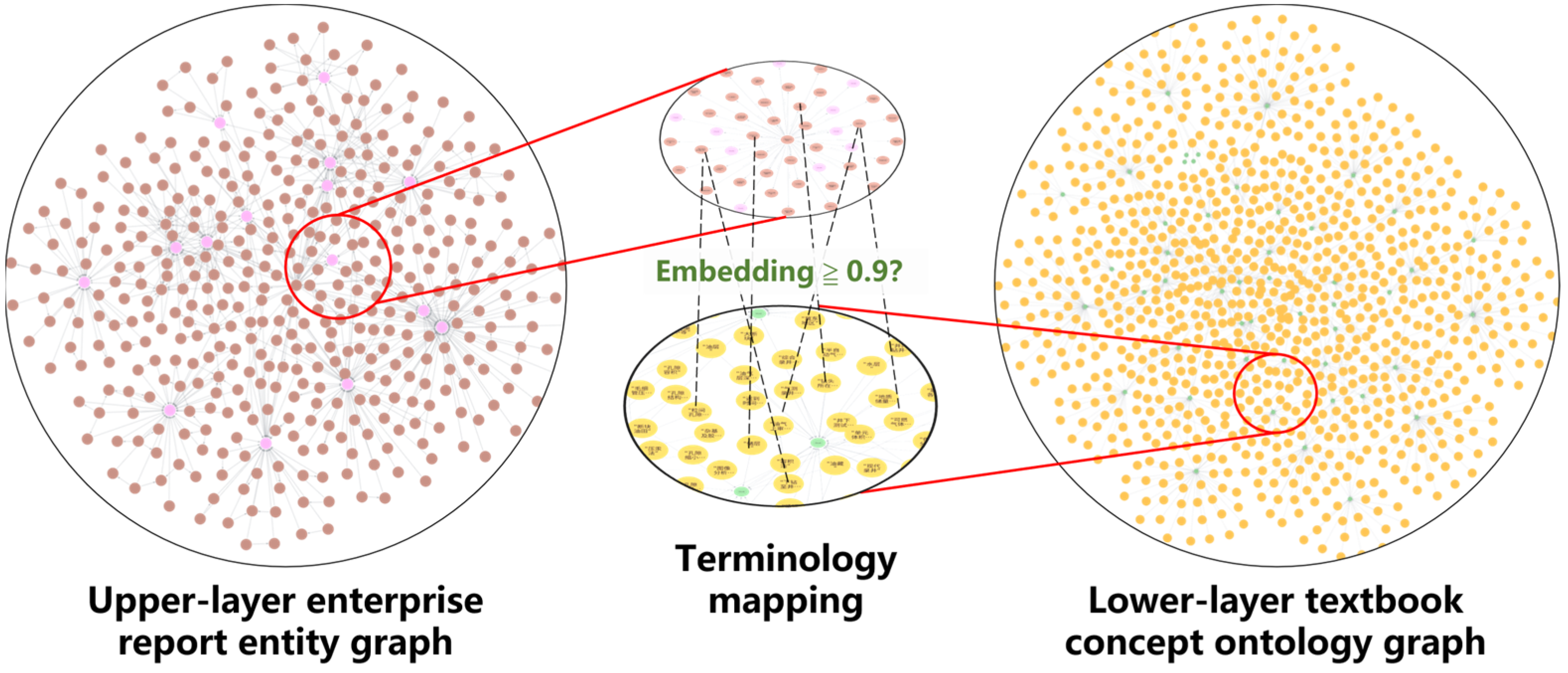 Processes 13 03230 g002