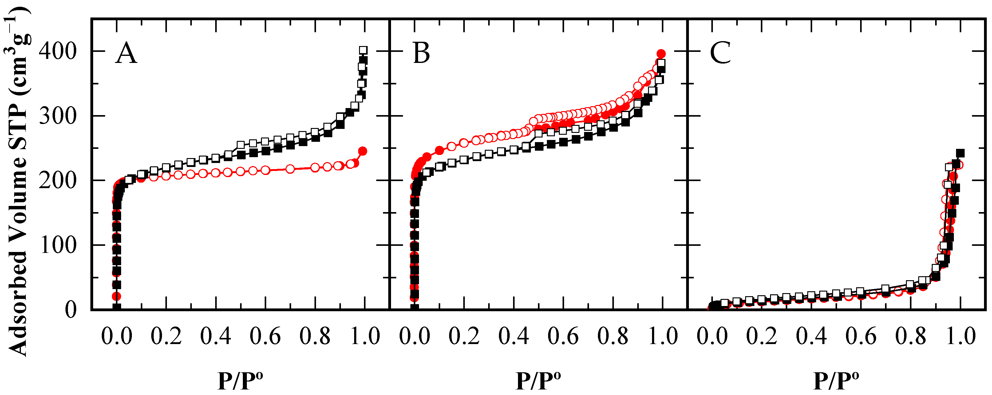 Processes 13 03231 g001 Processes 13 03231 g001
