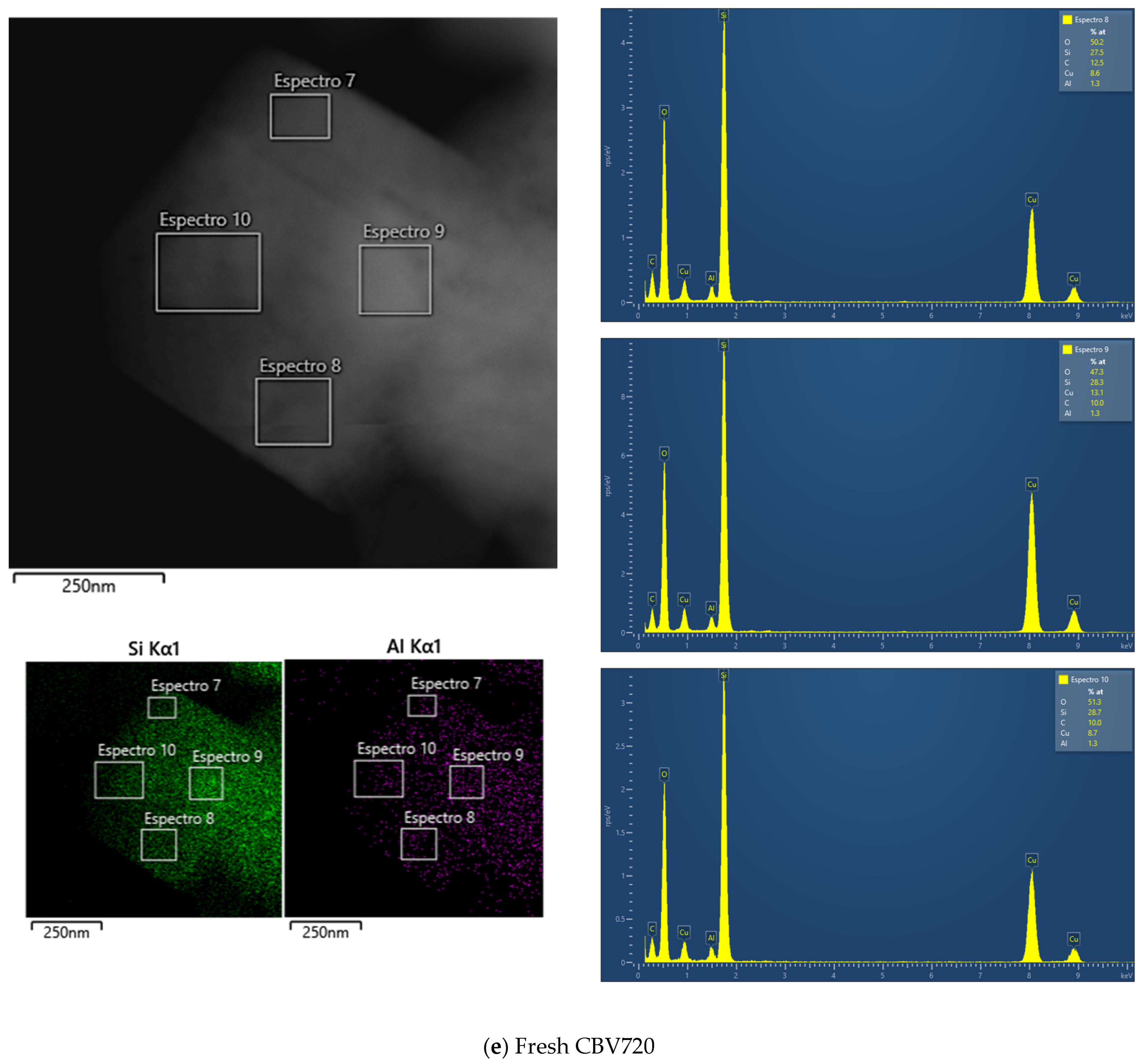 Processes 13 03231 g0a2c Processes 13 03231 g0a2c