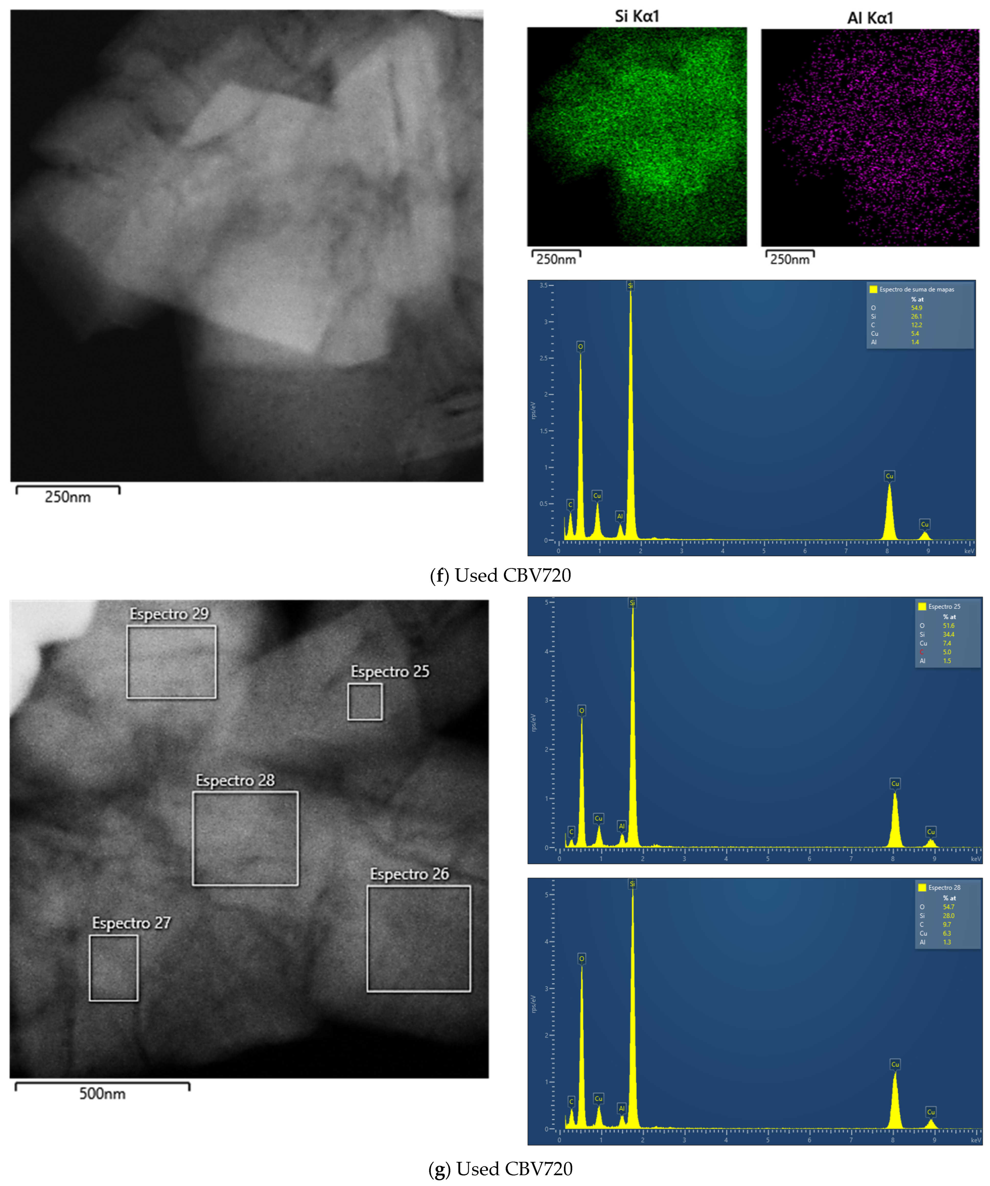 Processes 13 03231 g0a2d Processes 13 03231 g0a2d