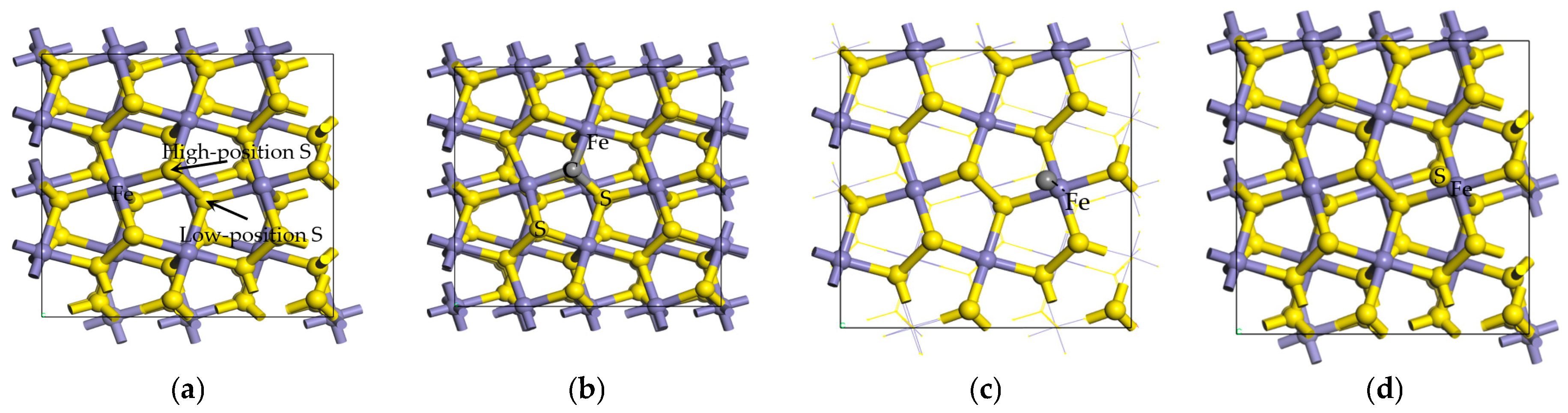 Processes 13 03232 g003