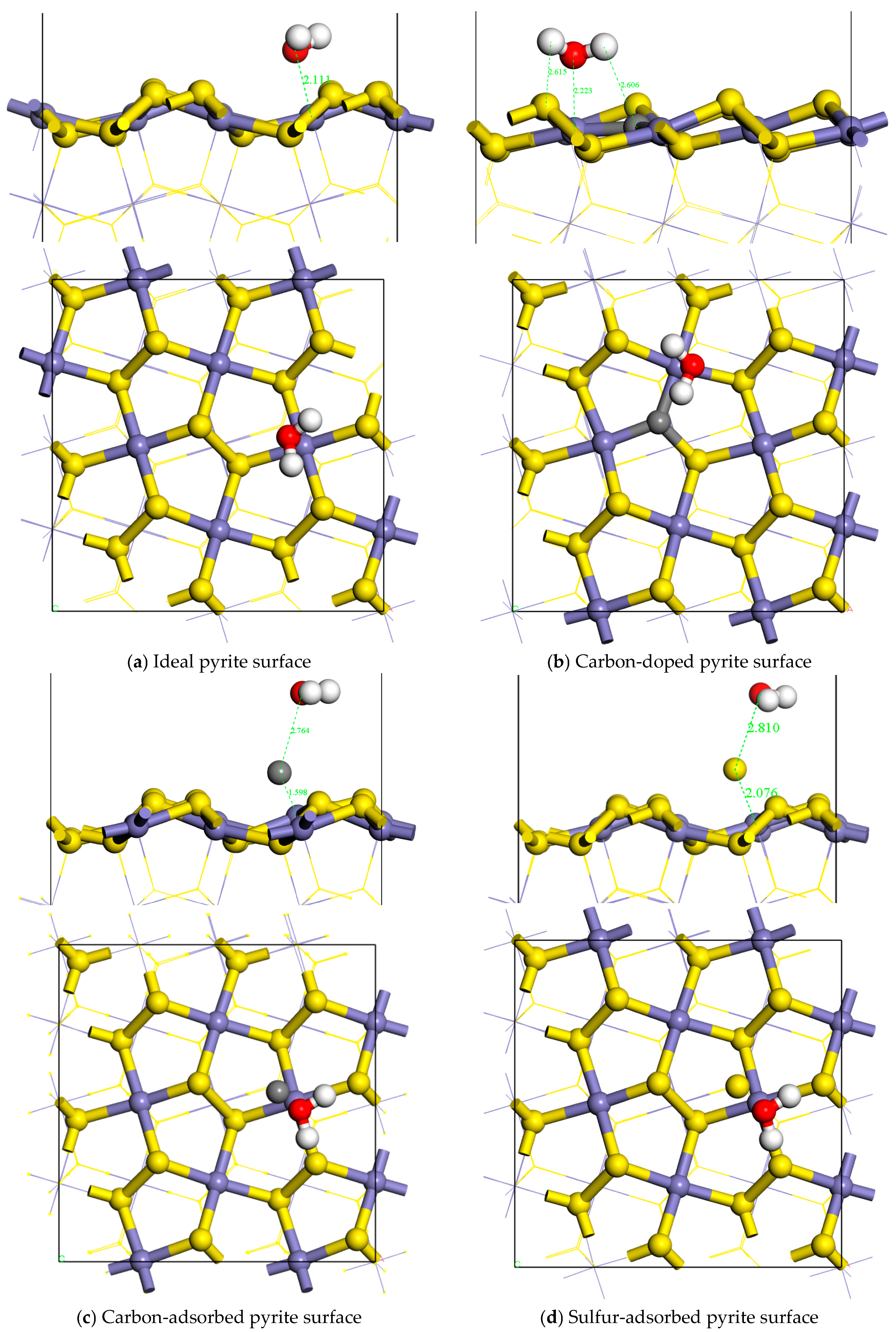 Processes 13 03232 g004a