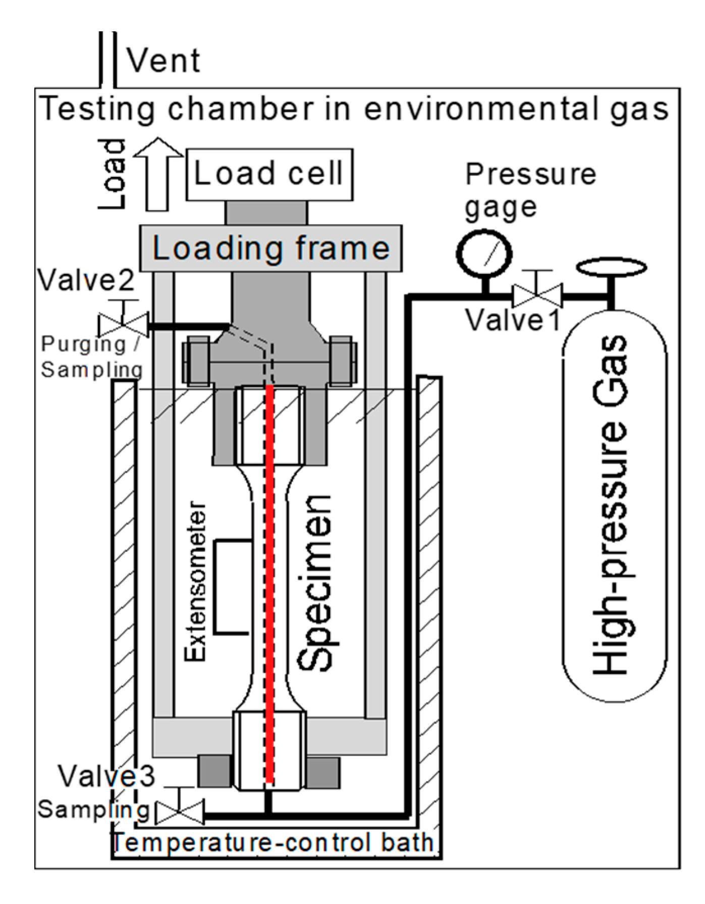 Processes 13 03236 g002