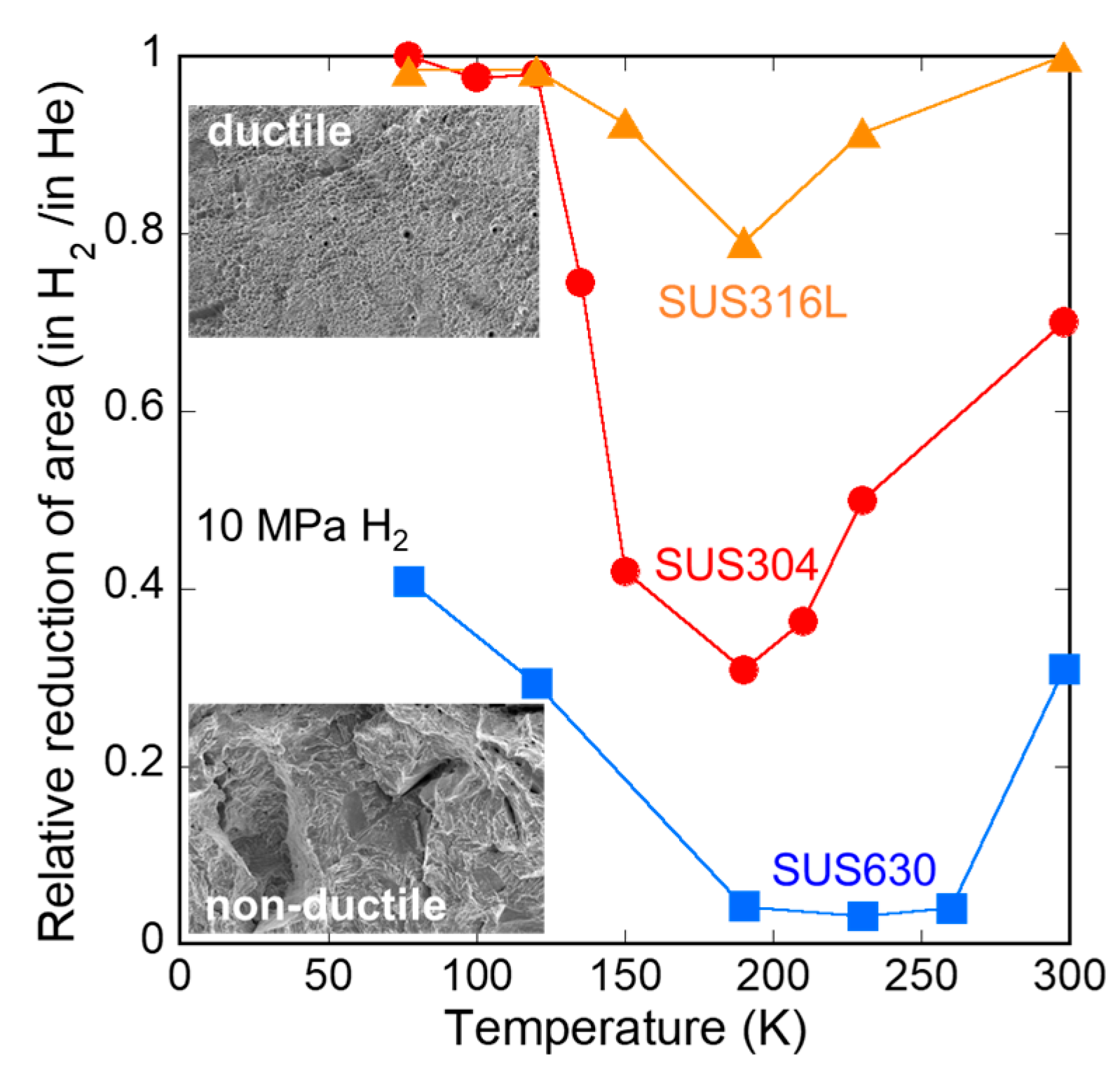 Processes 13 03236 g004