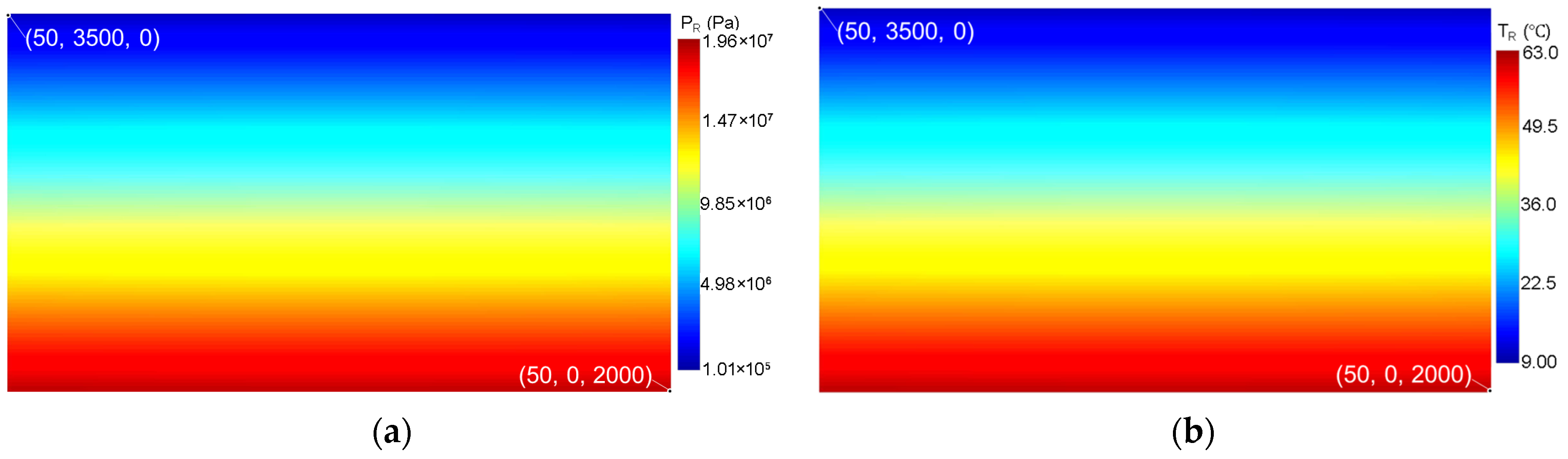 Processes 13 03237 g002