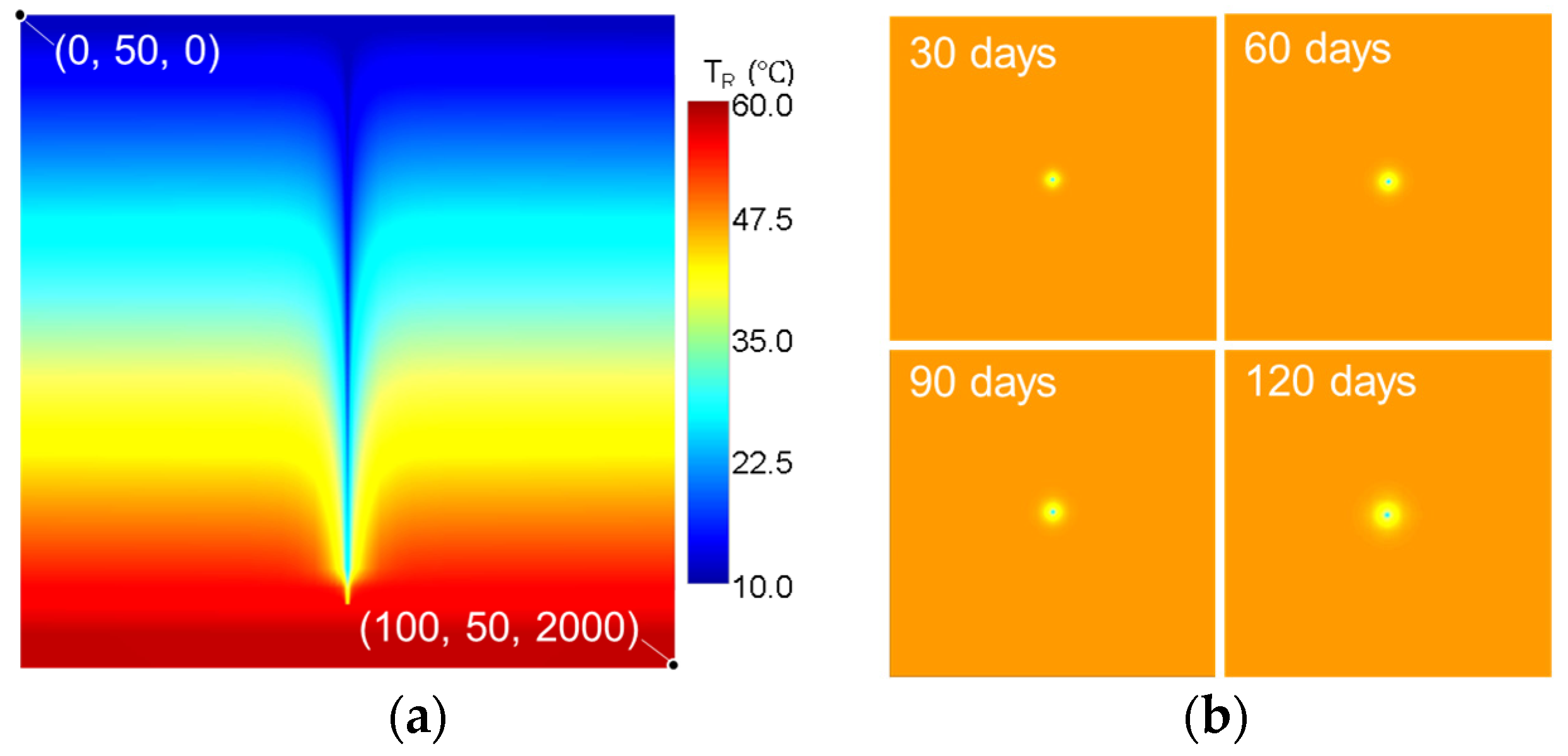 Processes 13 03237 g004