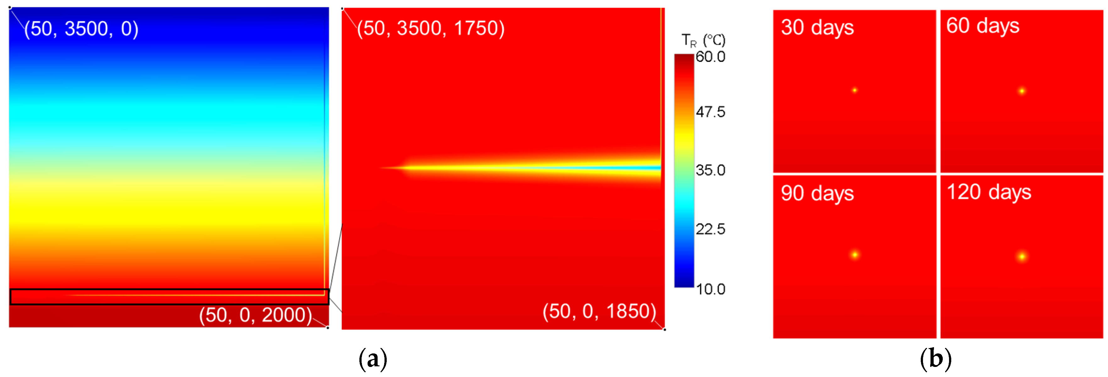 Processes 13 03237 g005